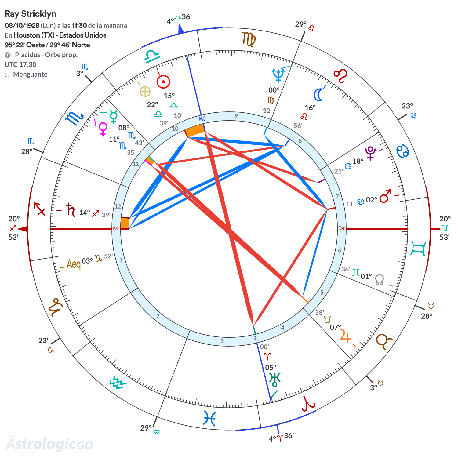 Mandala - Ray Stricklyn