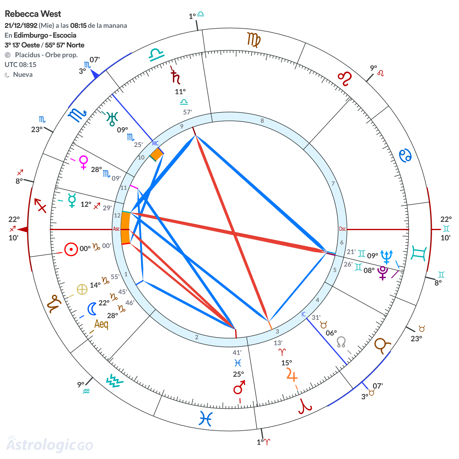Mandala - Rebecca West