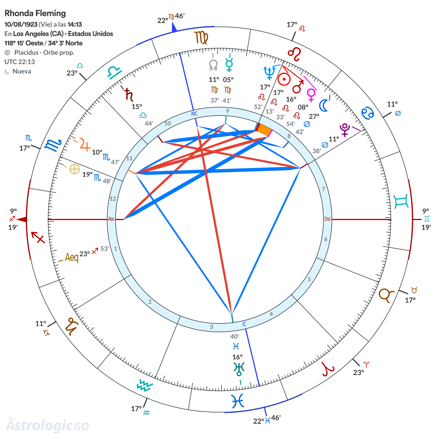 Mandala - Rhonda Fleming