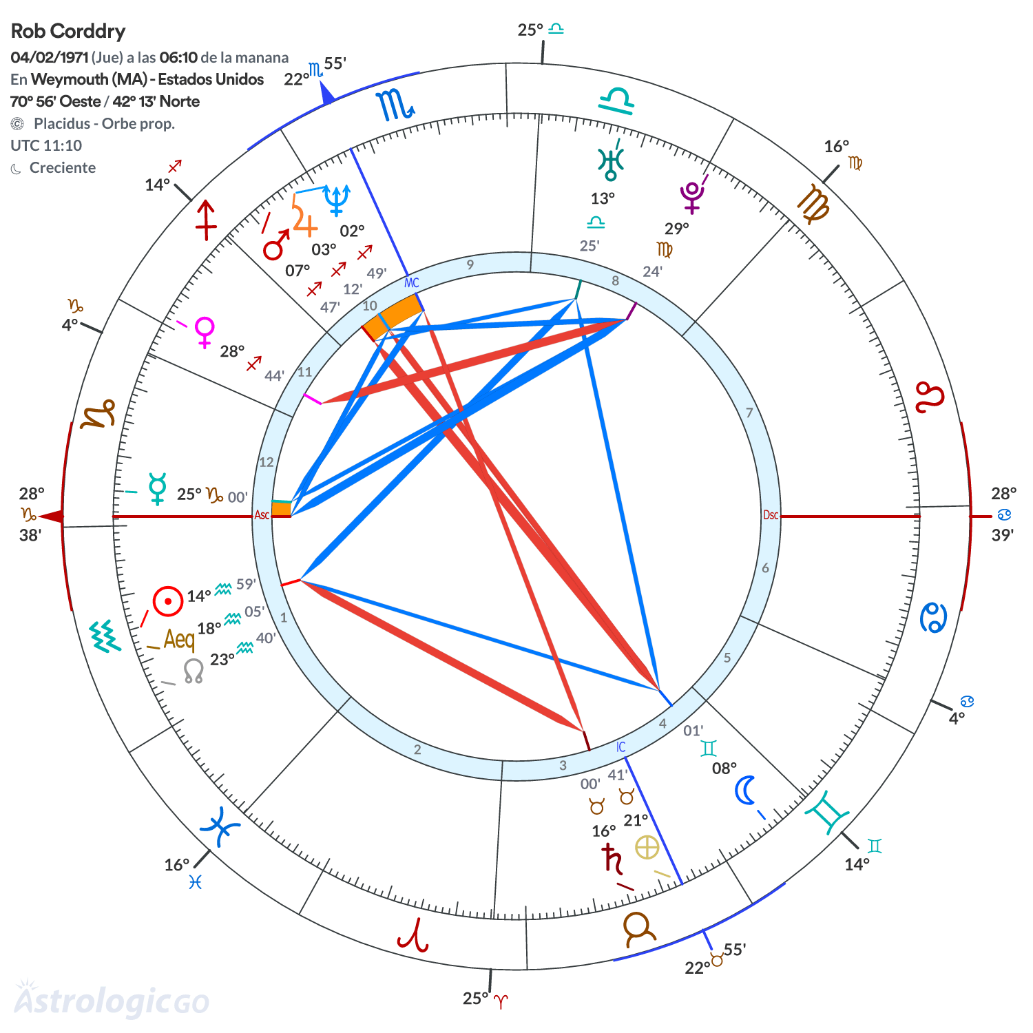 Mandala - Rob Corddry