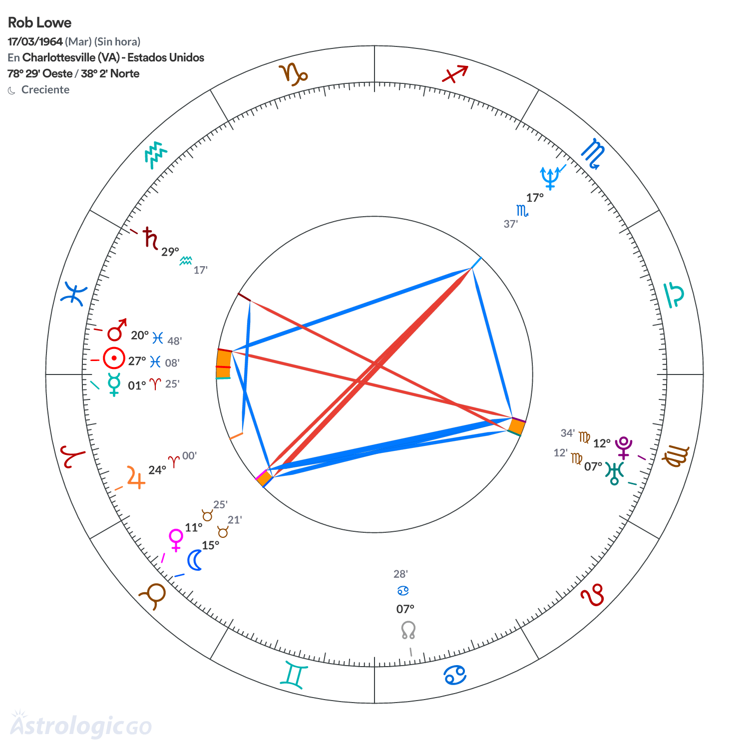 Mandala - Rob Lowe