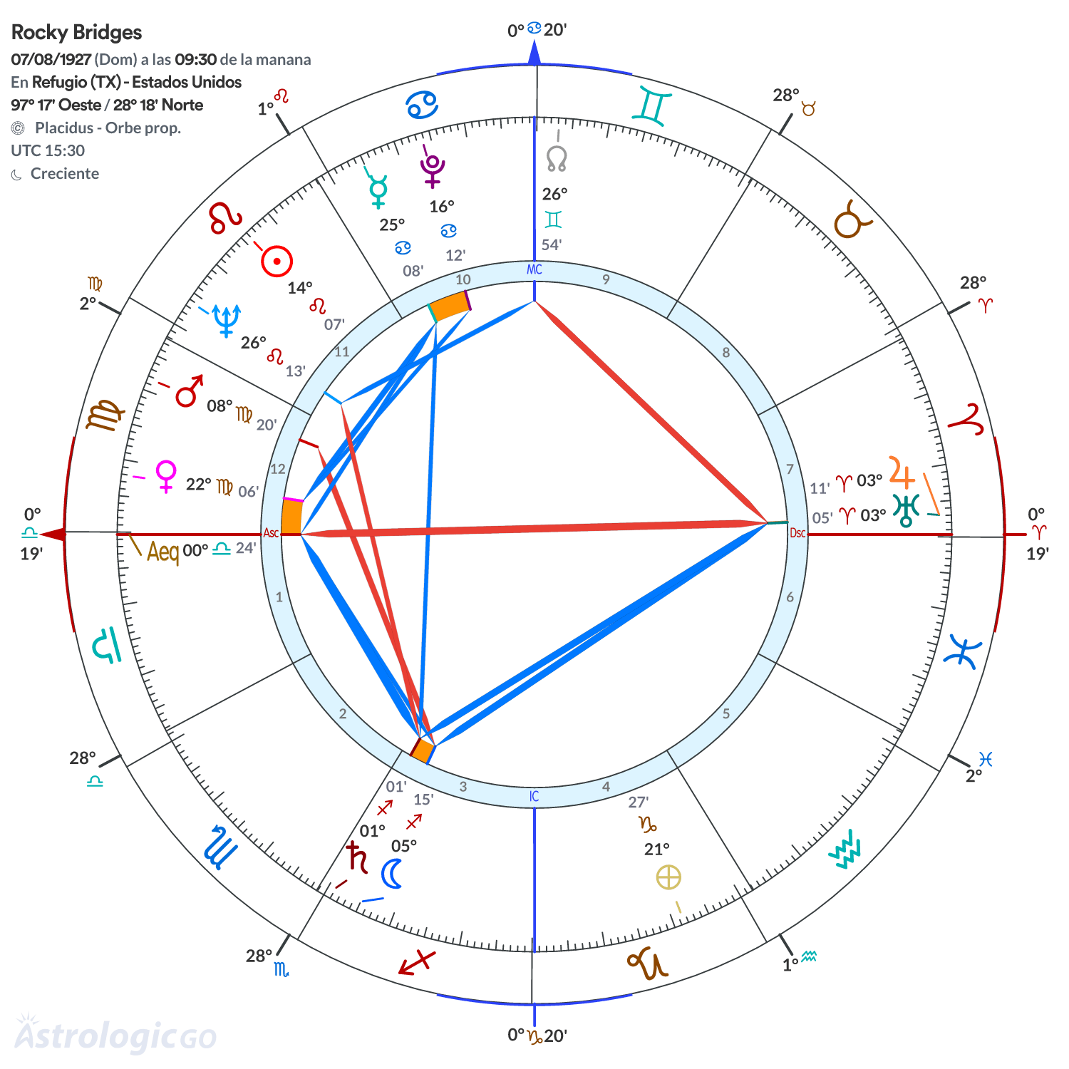 Mandala - Rocky Bridges