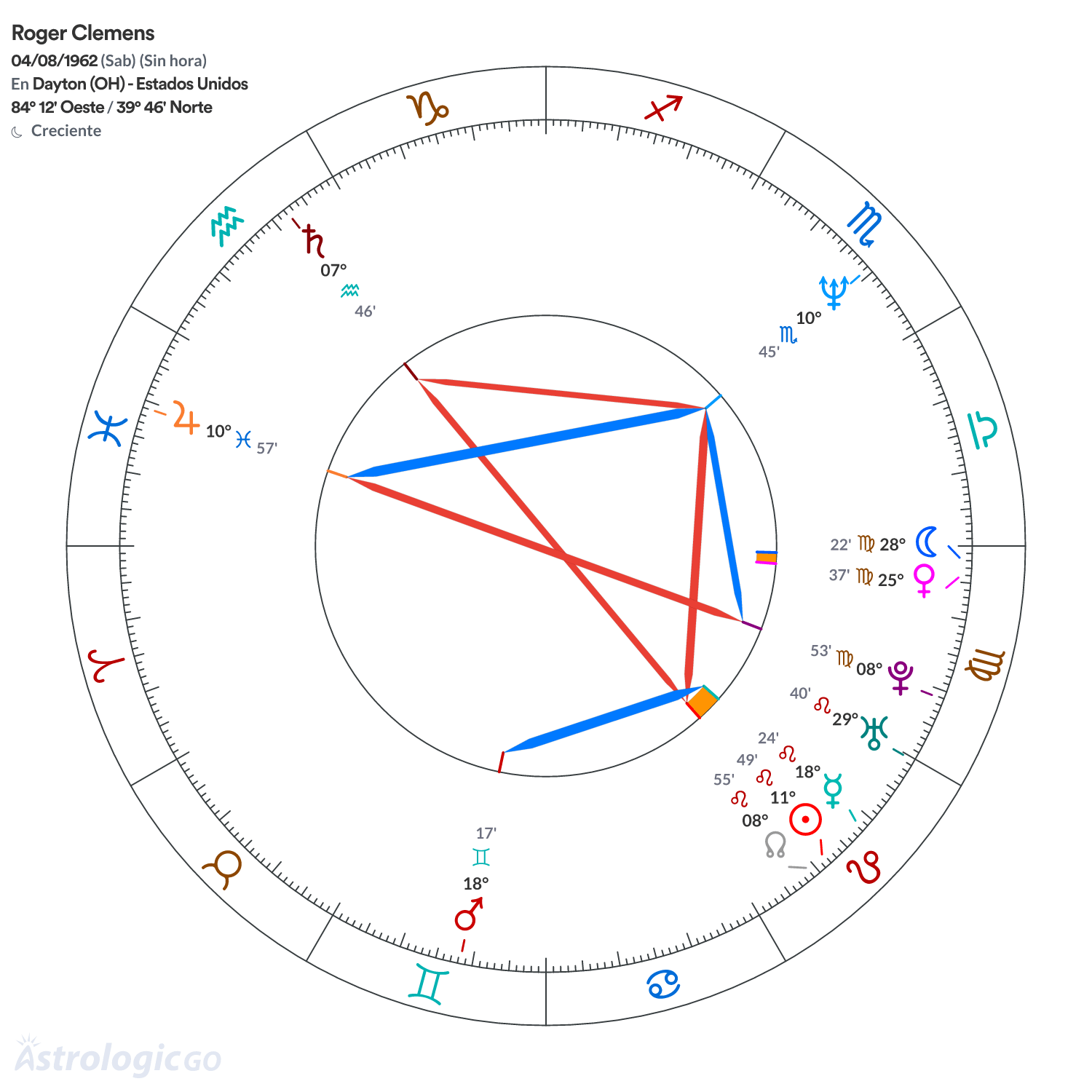 Mandala - Roger Clemens