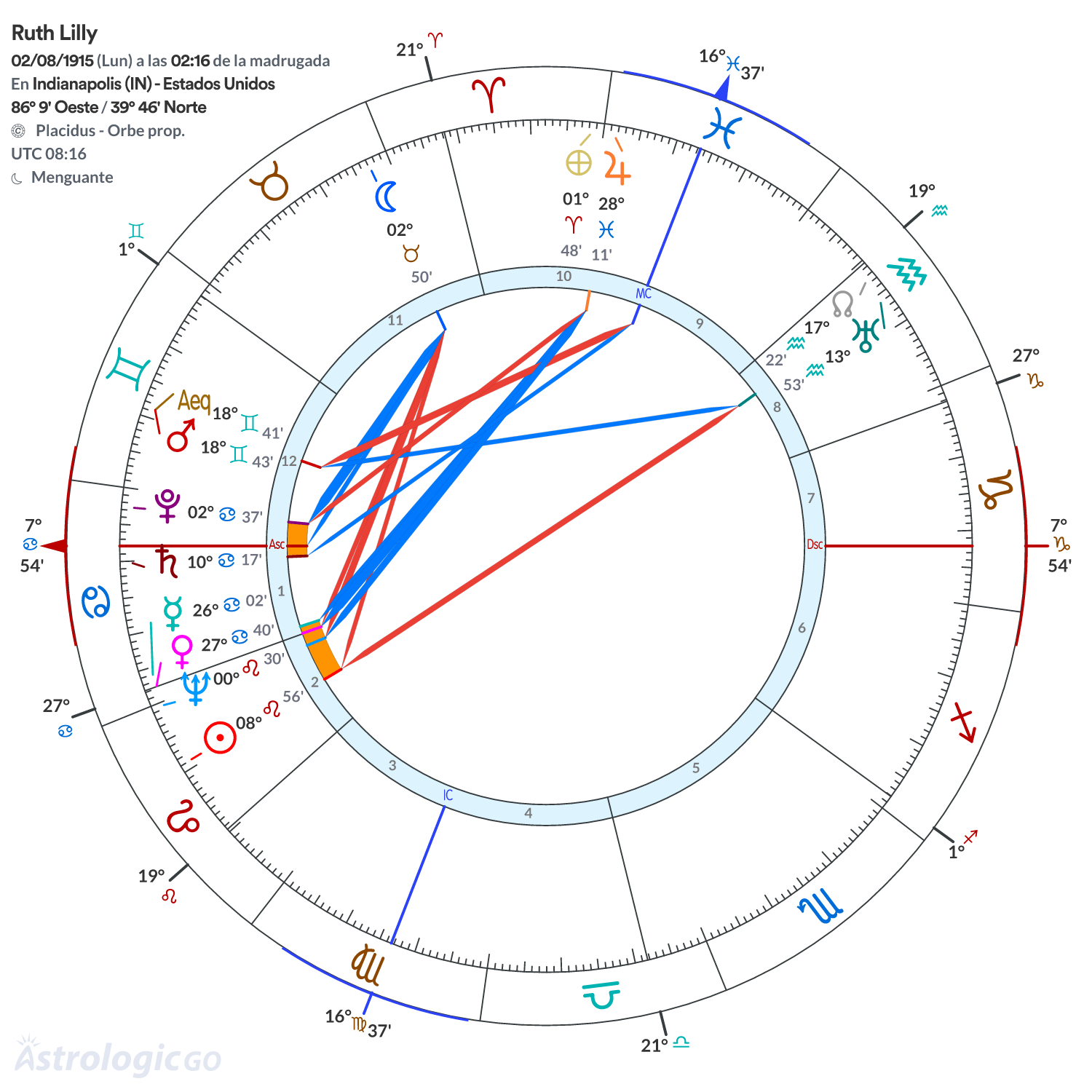 Mandala - Ruth Lilly