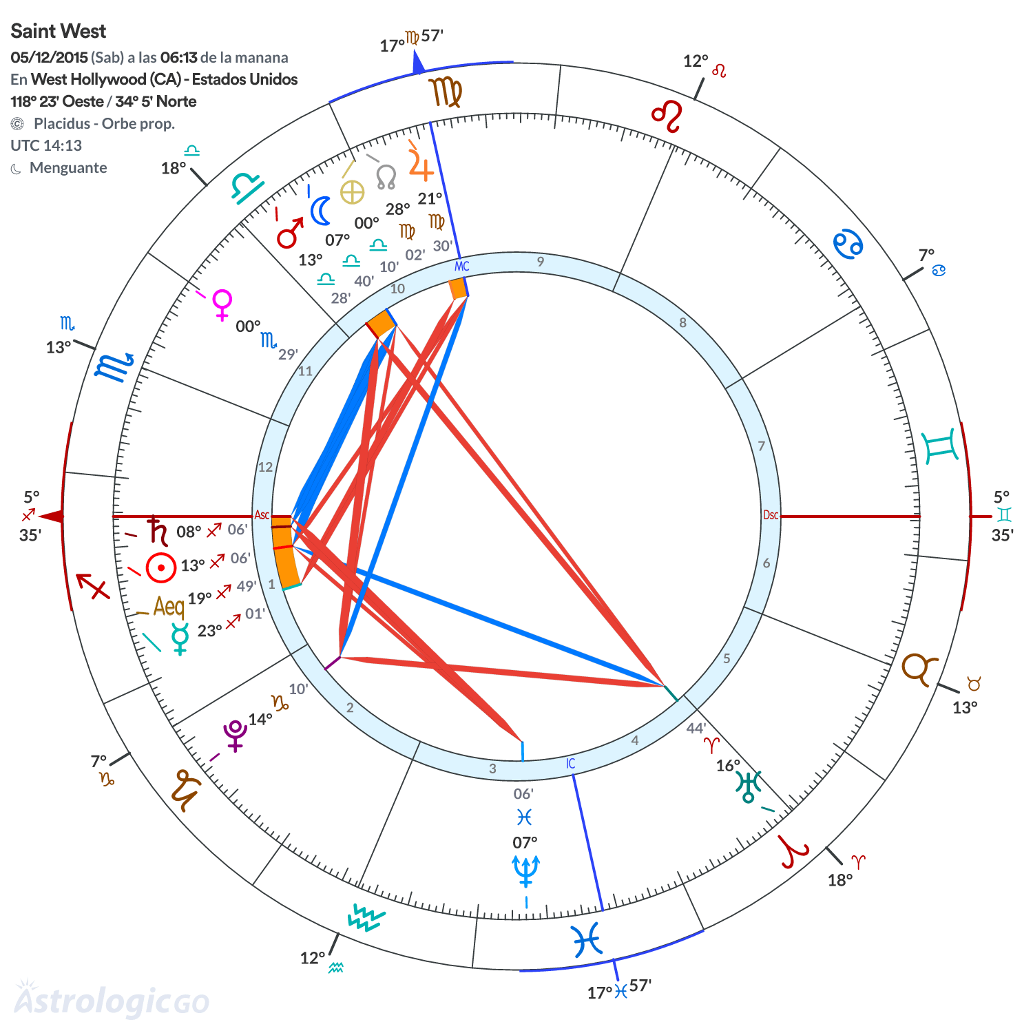 Mandala - Saint West