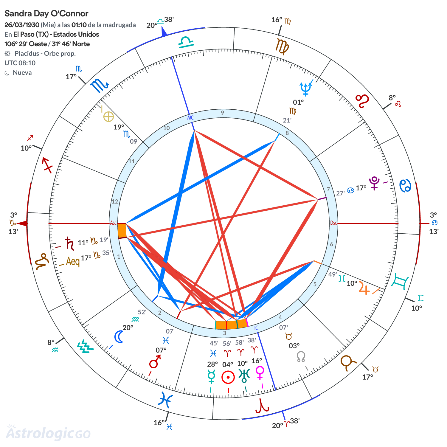 Mandala - Sandra Day O'Connor