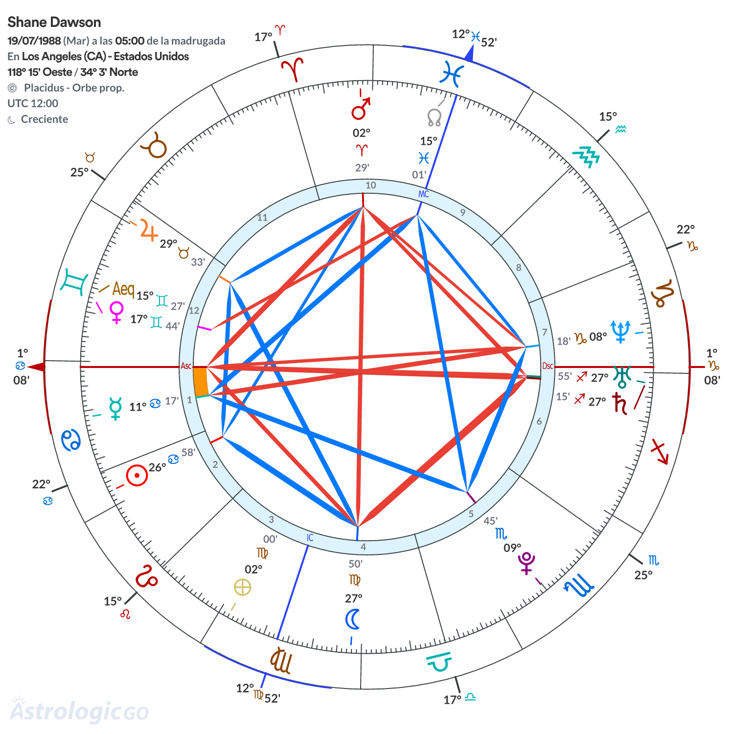 Mandala - Shane Dawson