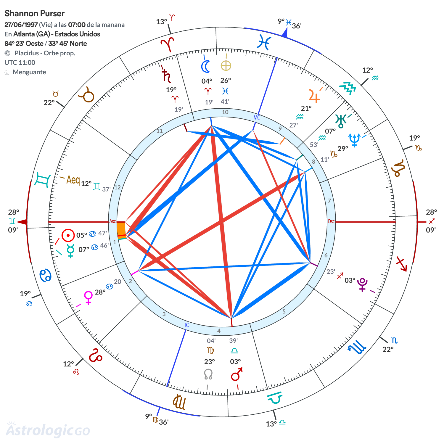 Mandala - Shannon Purser
