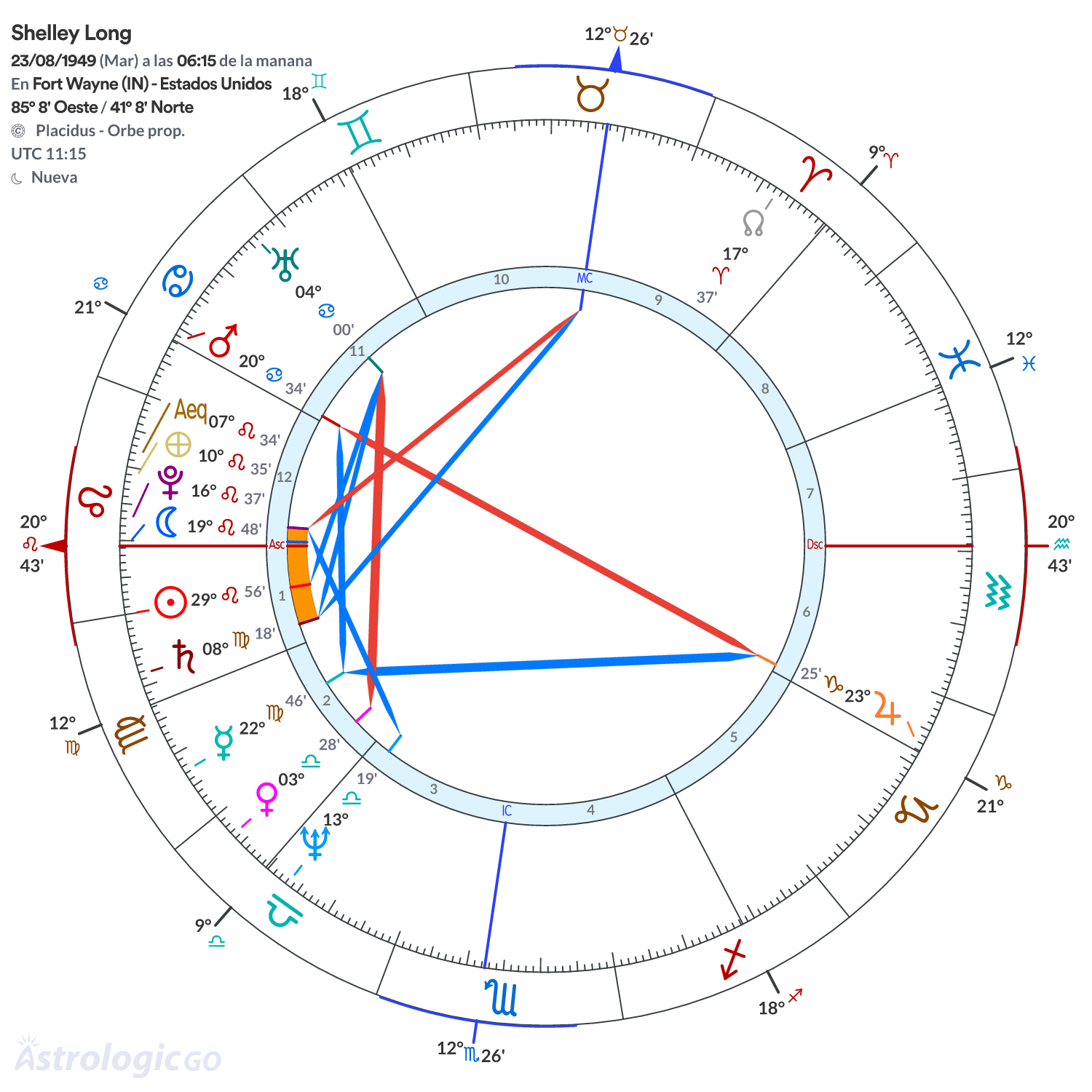 Mandala - Shelley Long