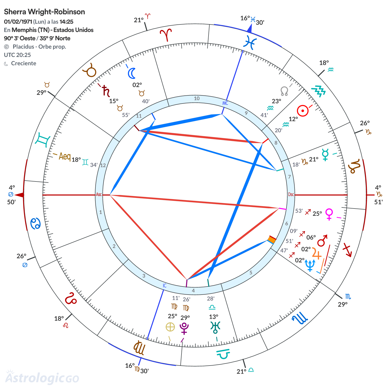 Mandala - Sherra Wright-Robinson