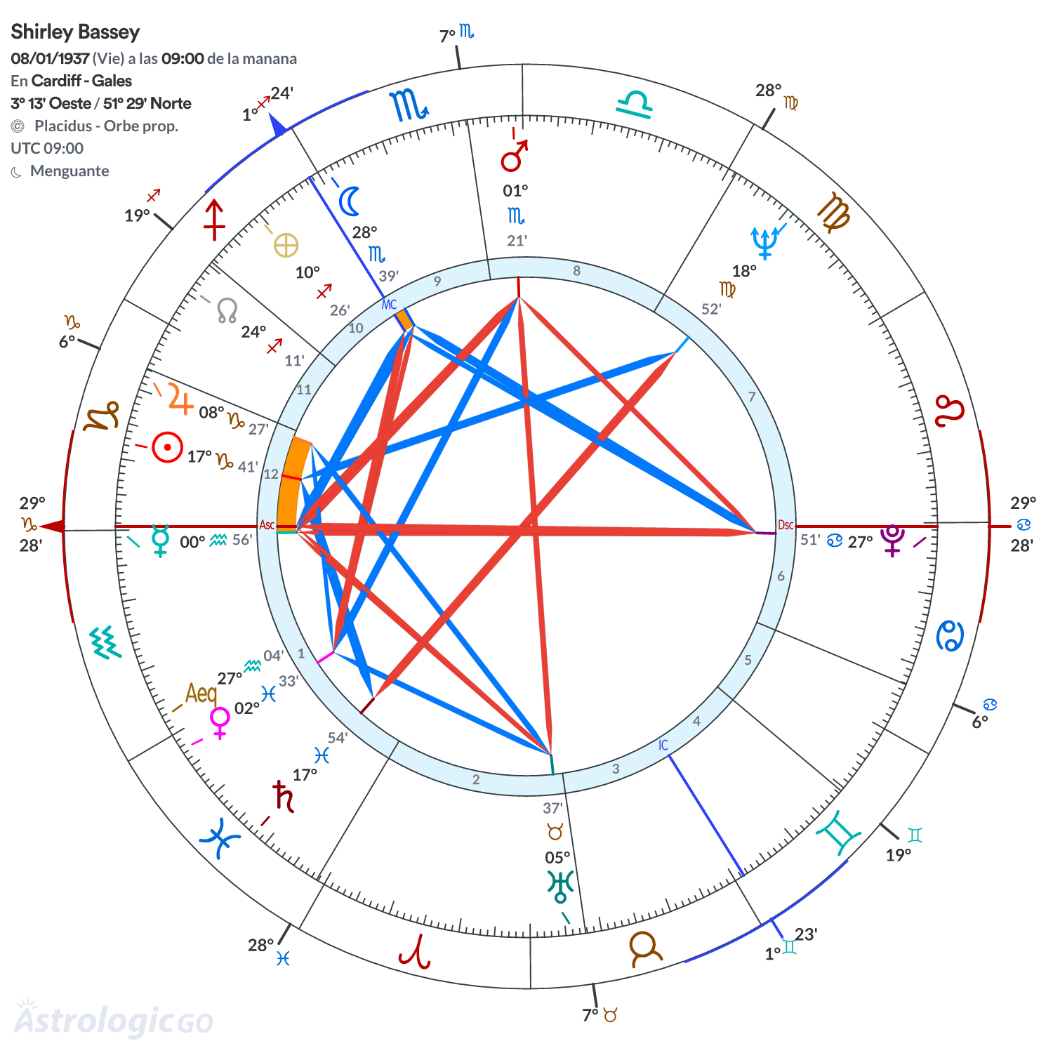 Mandala - Shirley Bassey