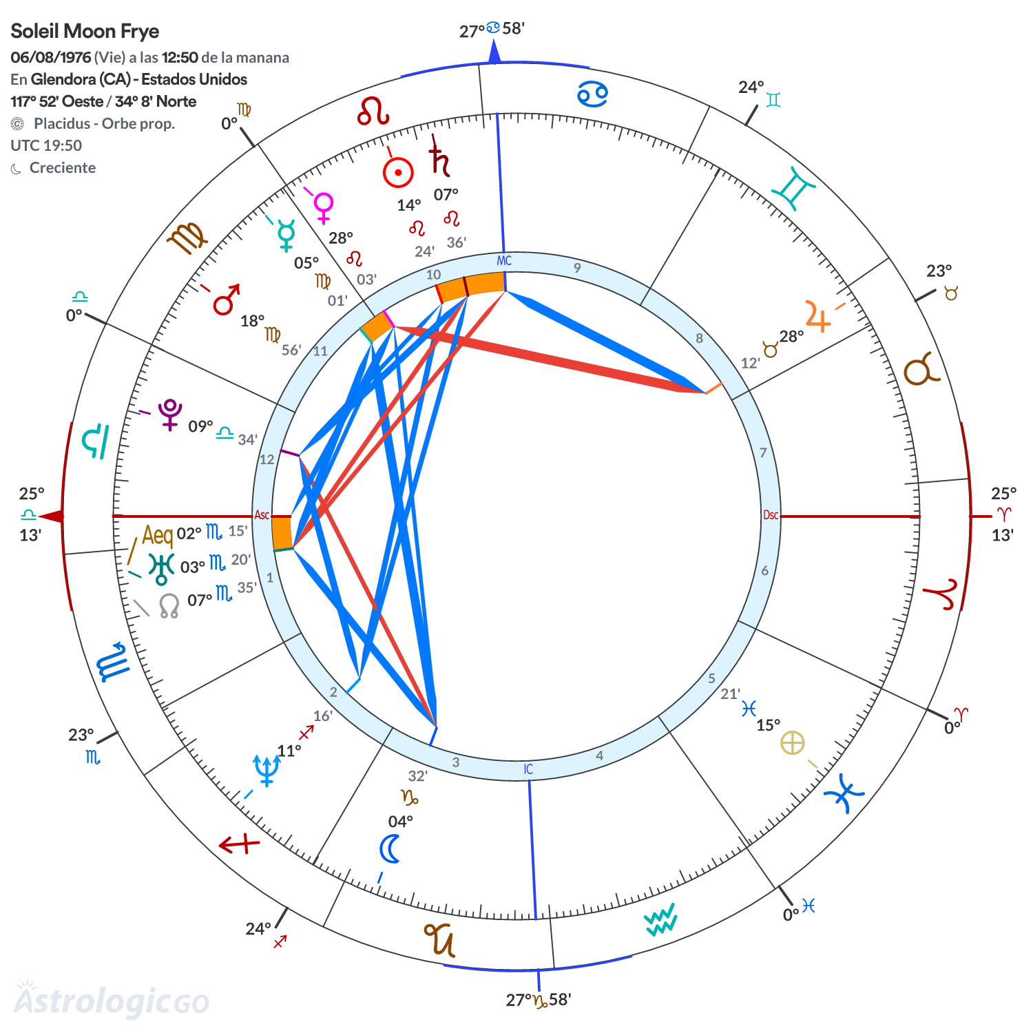 Mandala - Soleil Moon Frye