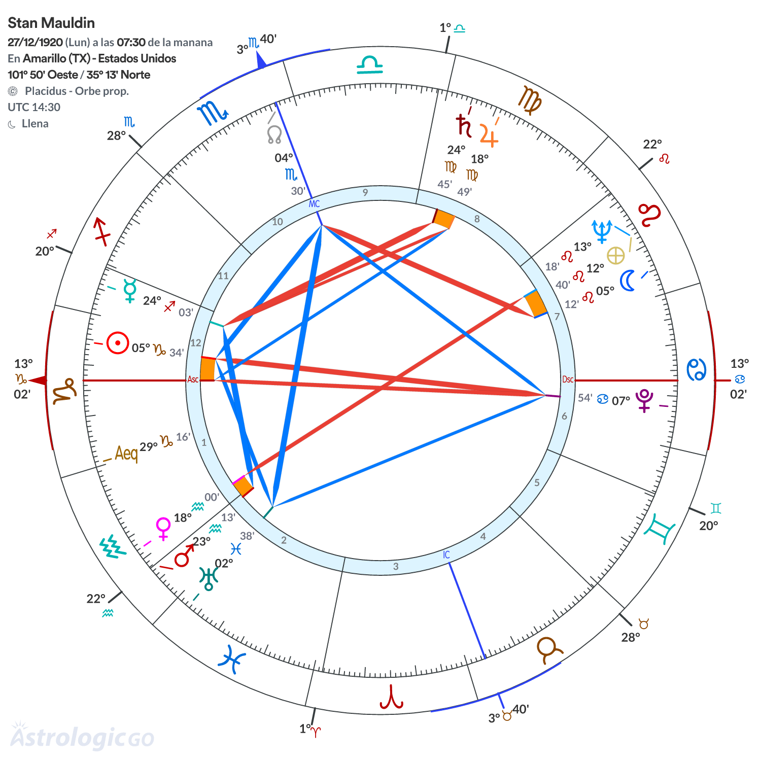 Mandala - Stan Mauldin