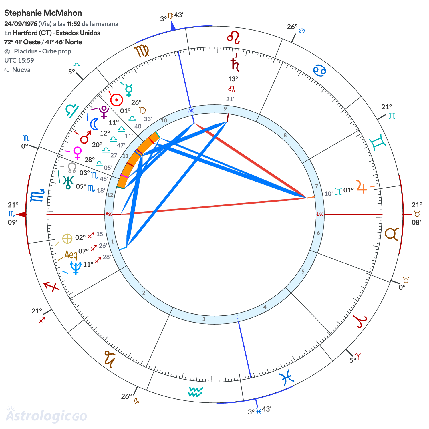 Mandala - Stephanie McMahon