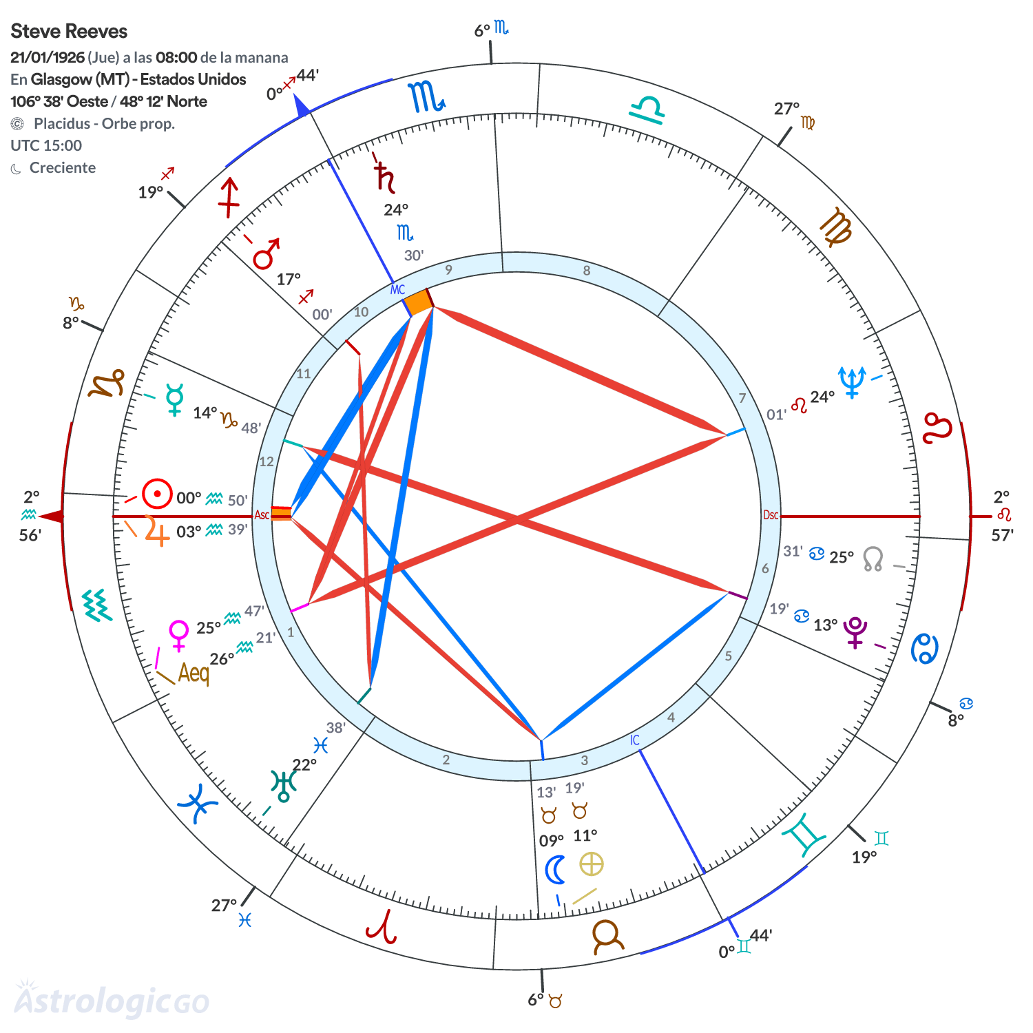 Mandala - Steve Reeves