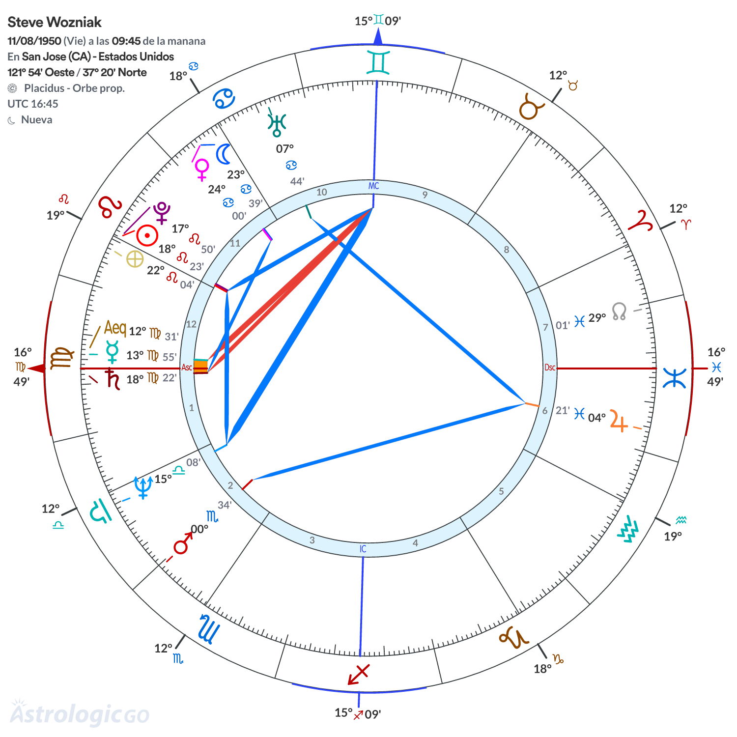 Mandala - Steve Wozniak