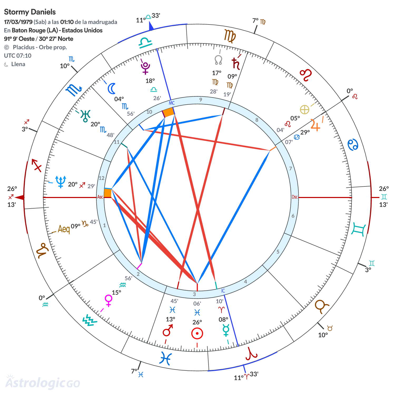 Mandala - Stormy Daniels