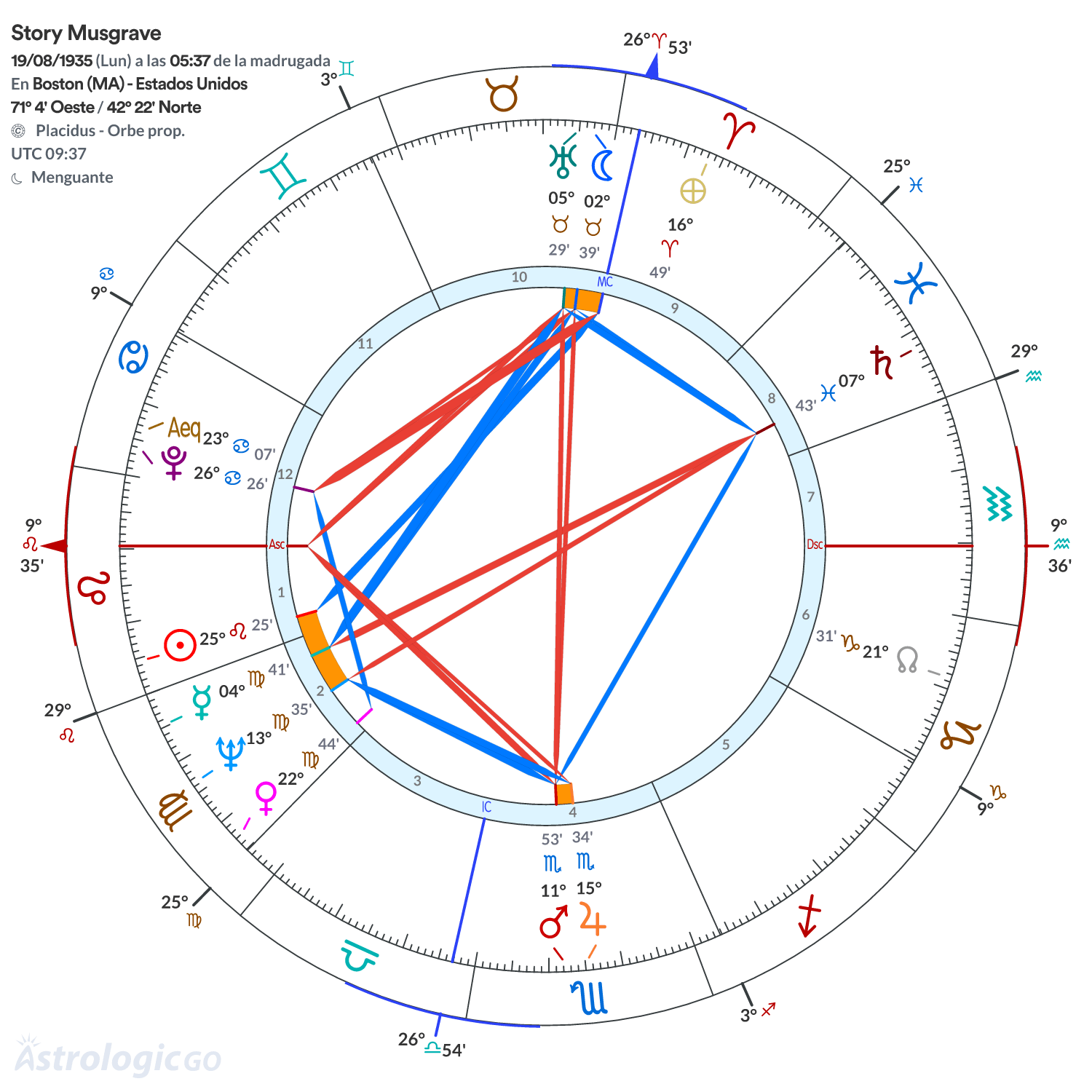 Mandala - Story Musgrave
