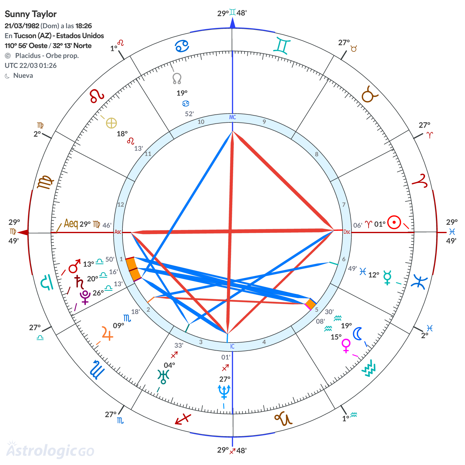 Mandala - Sunny Taylor