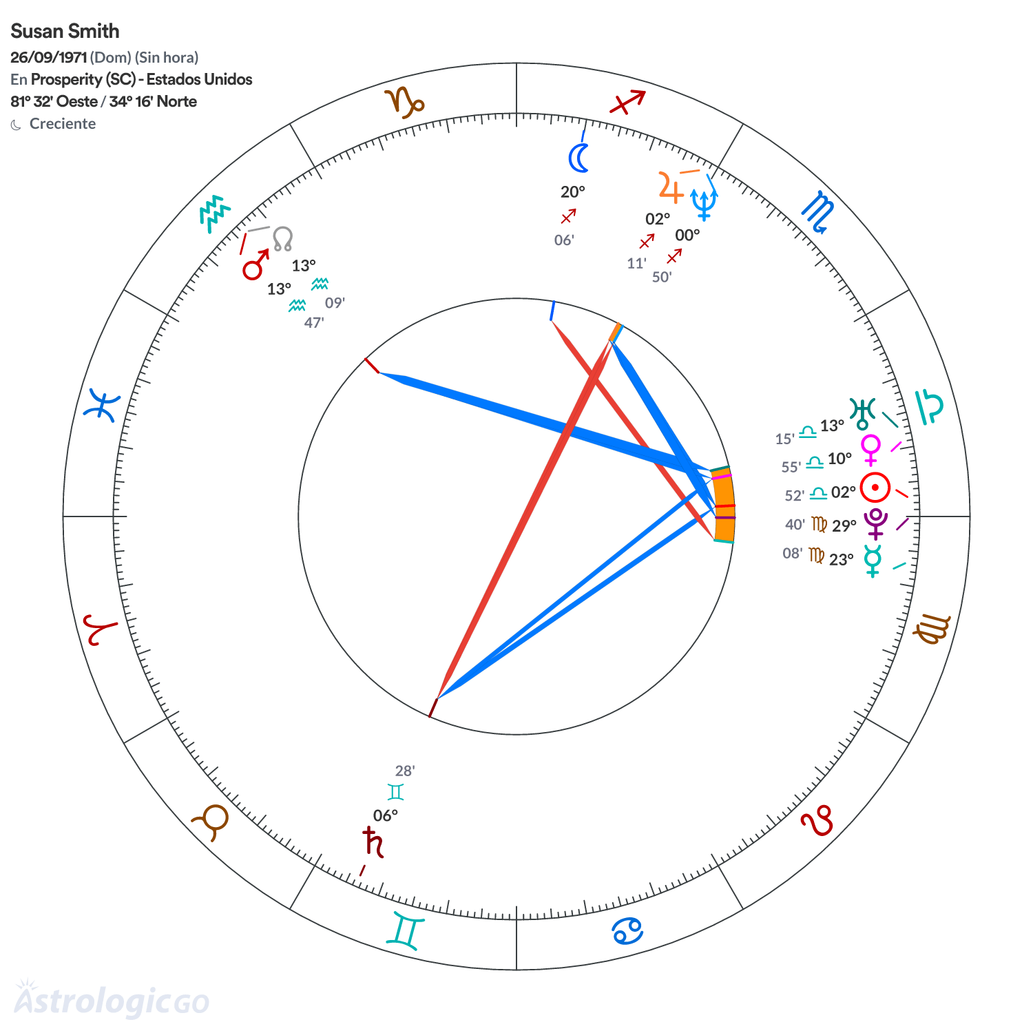 Mandala - Susan Smith