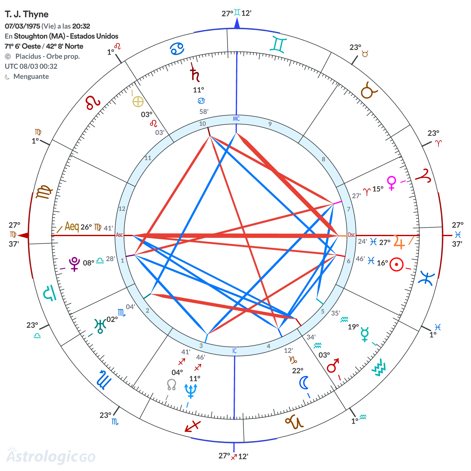 Mandala - T. J. Thyne