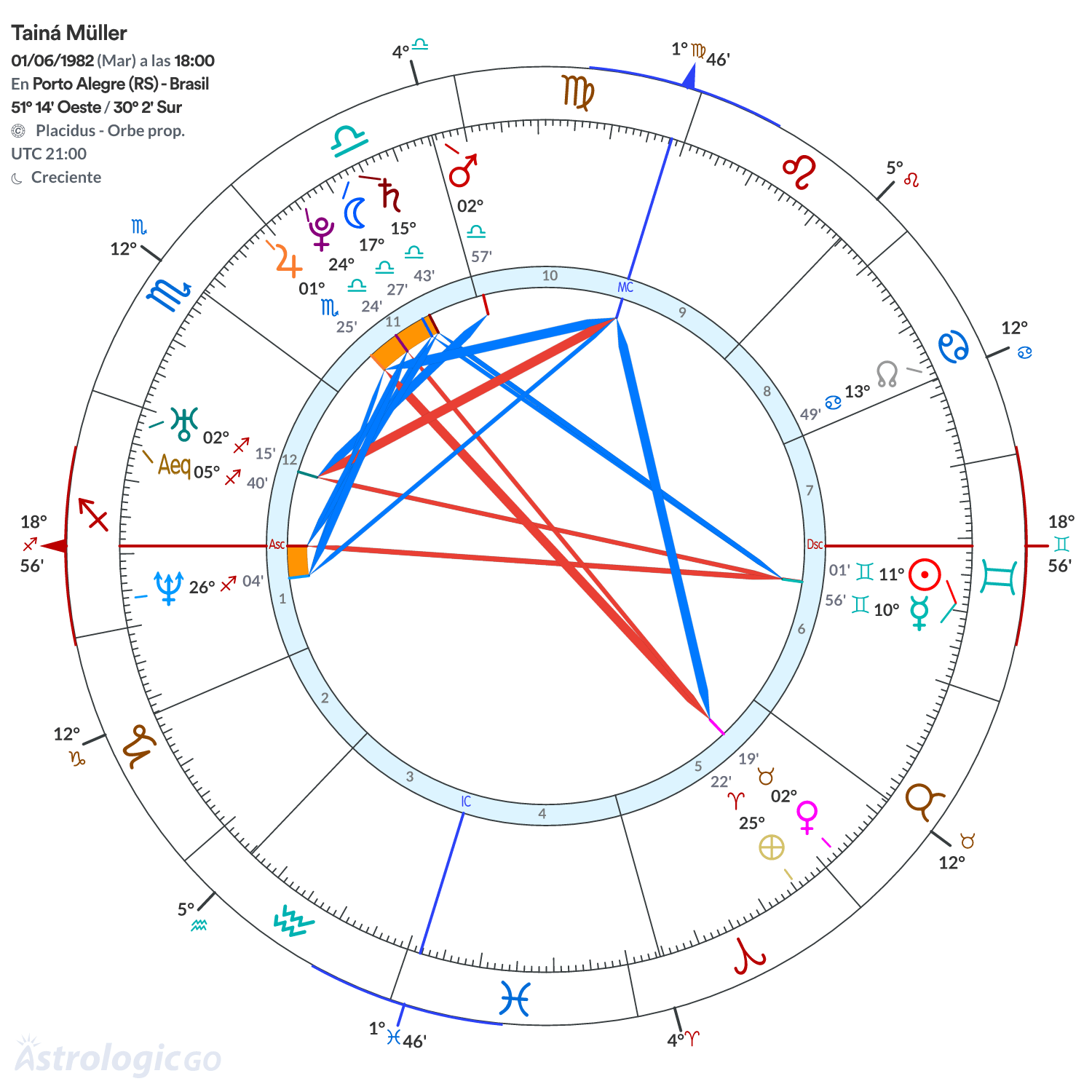 Mandala - Tainá Müller