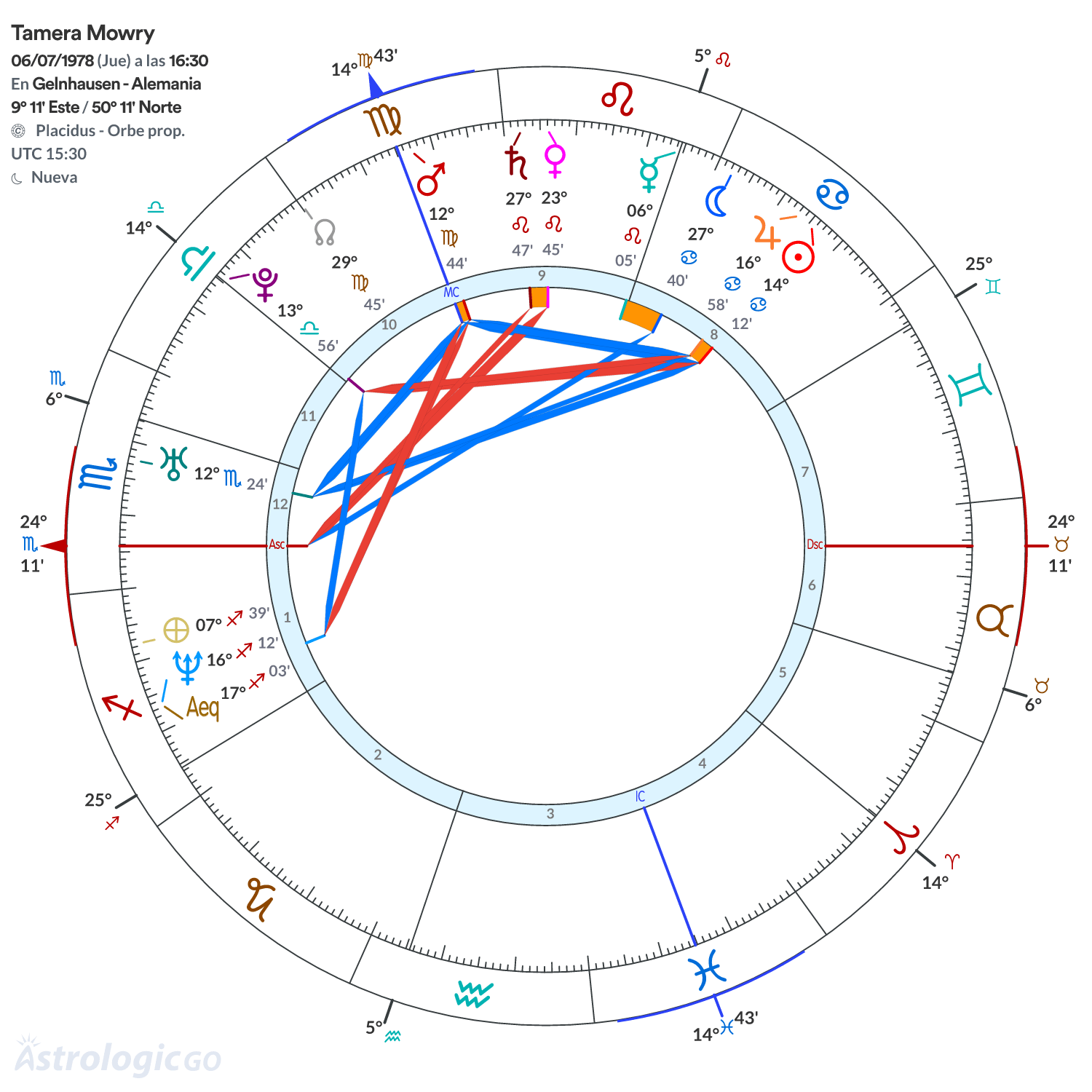 Mandala - Tamera Mowry