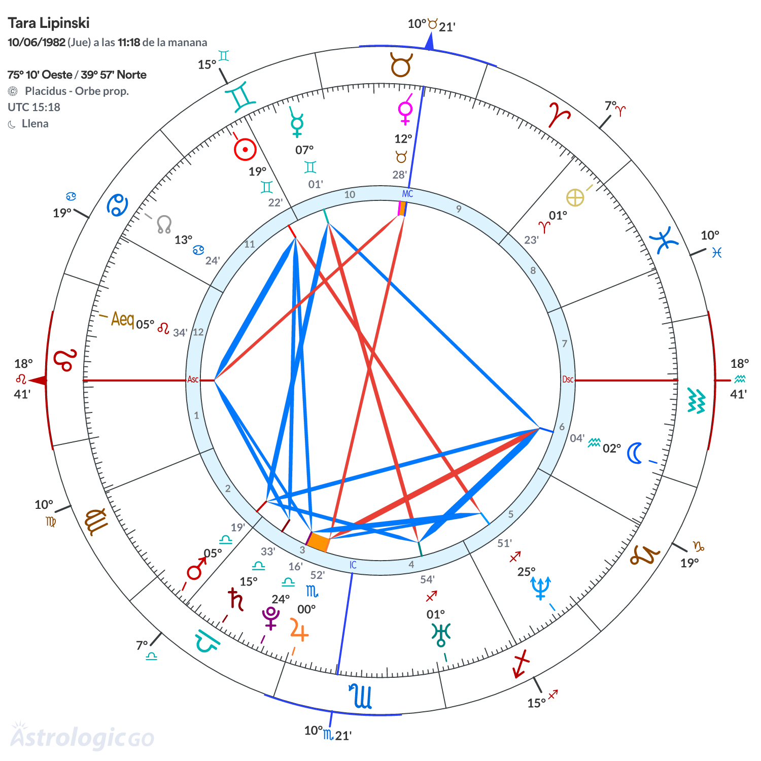 Mandala - Tara Lipinski