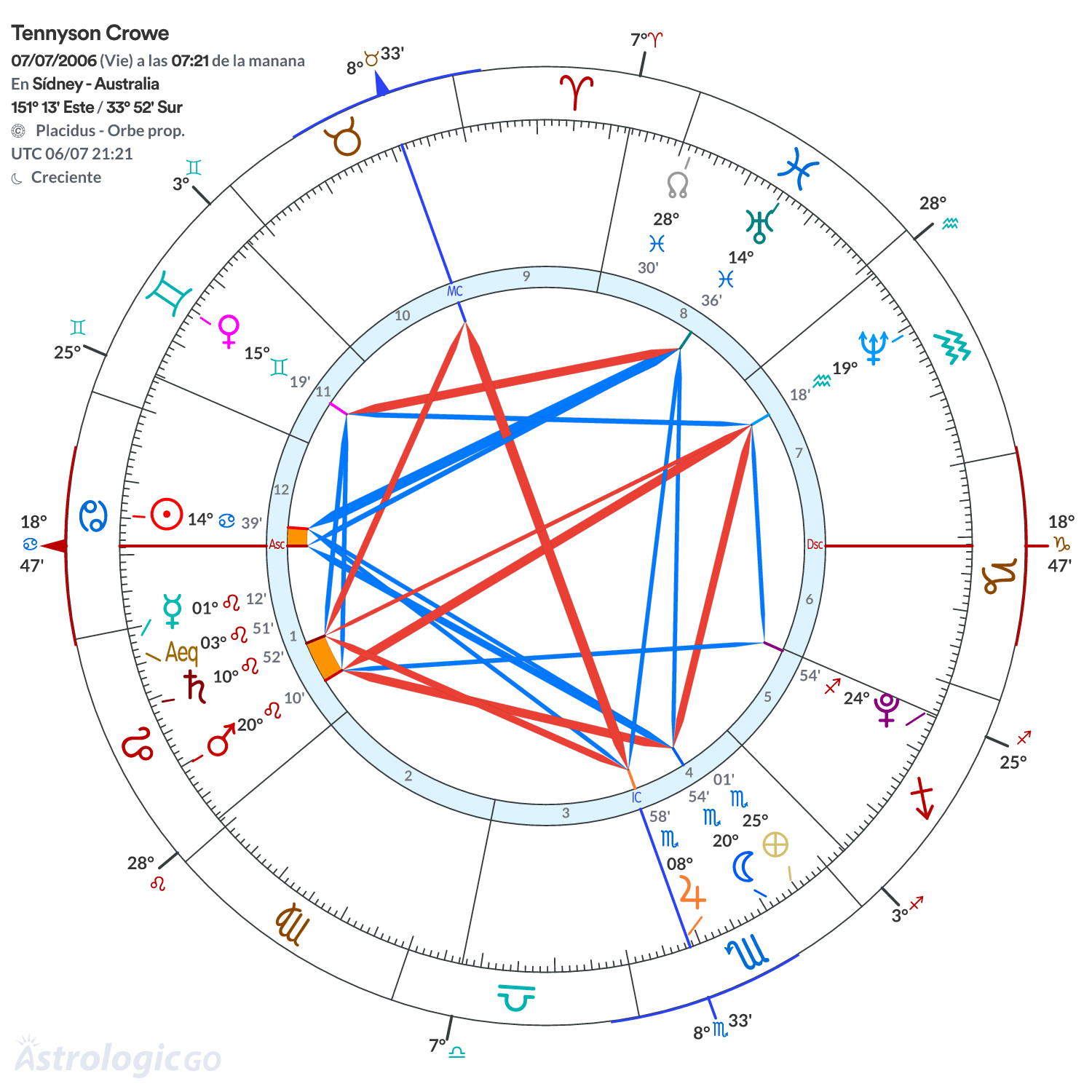 Mandala - Tennyson Crowe