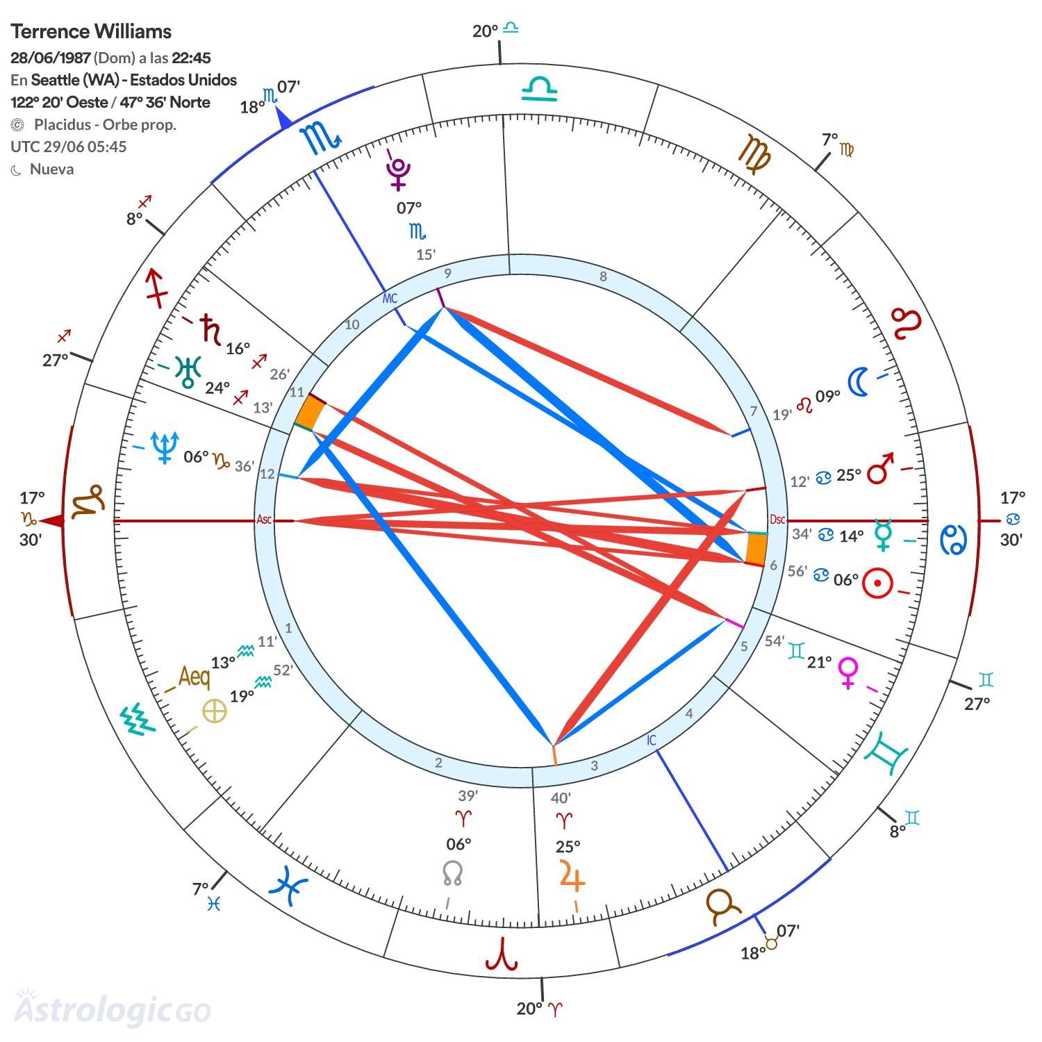 Mandala - Terrence Williams
