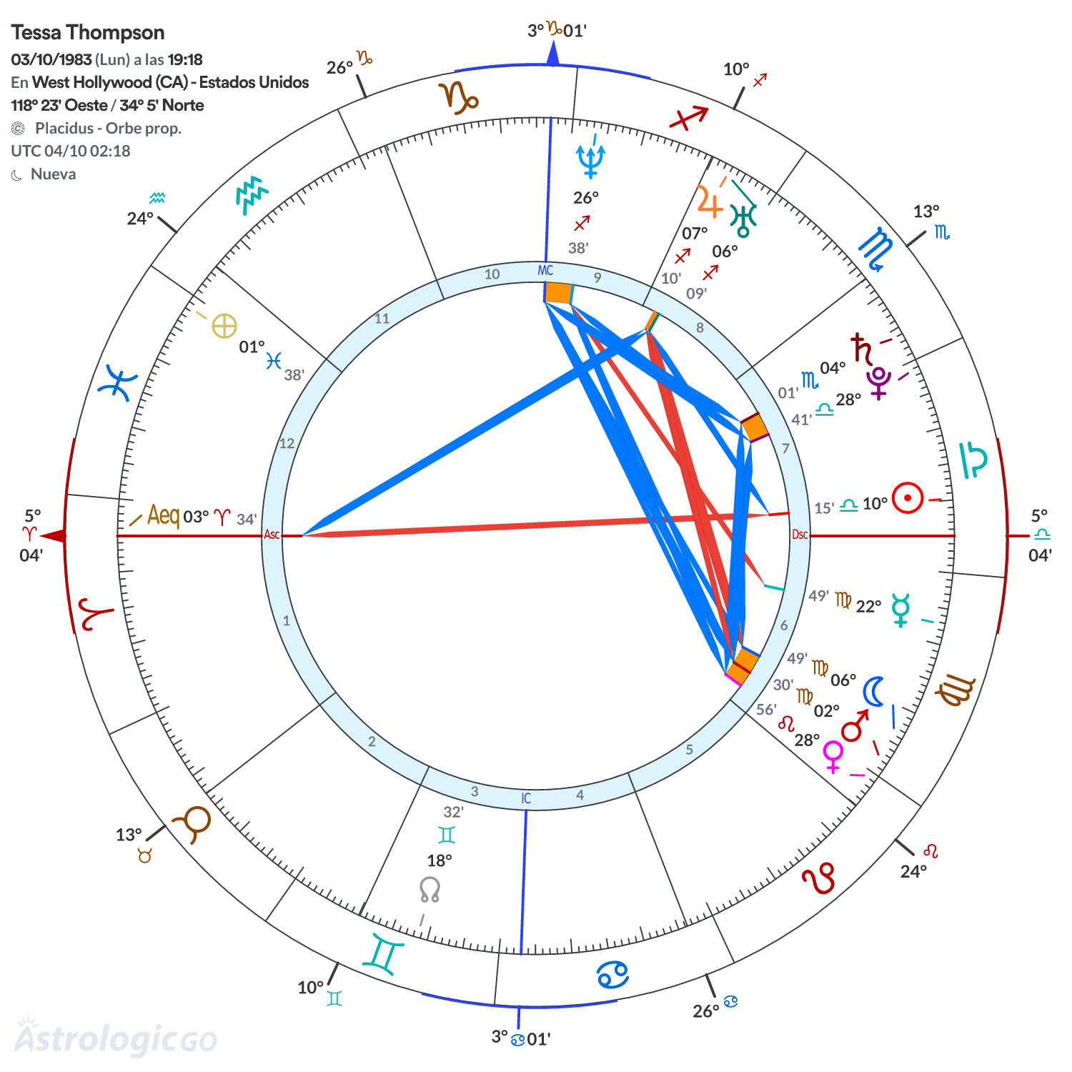 Mandala - Tessa Thompson