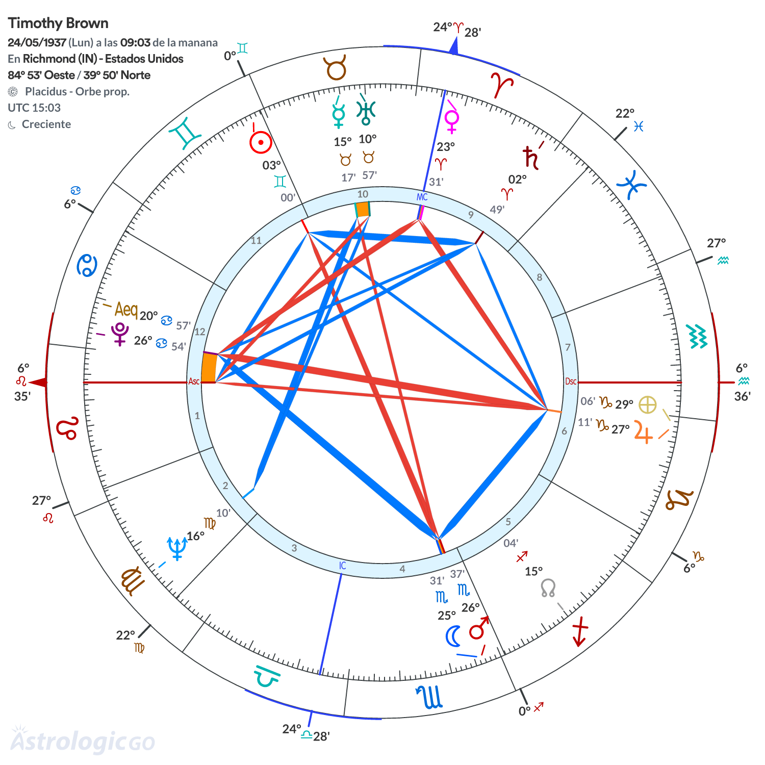 Mandala - Timothy Brown