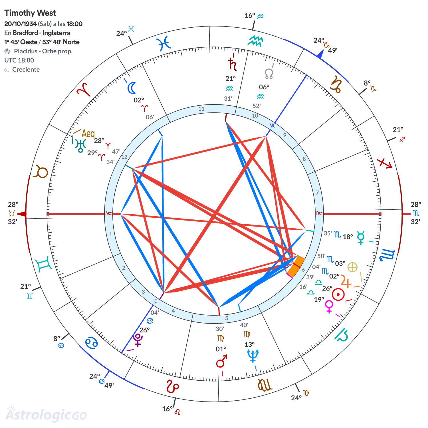 Mandala - Timothy West