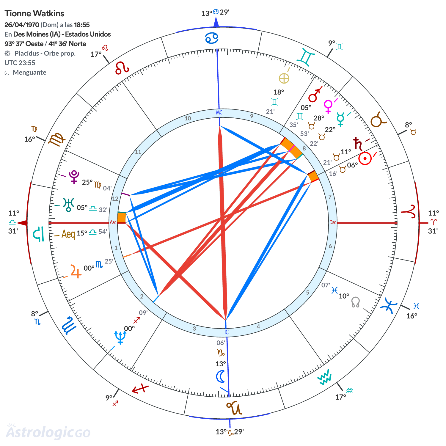 Mandala - Tionne Watkins