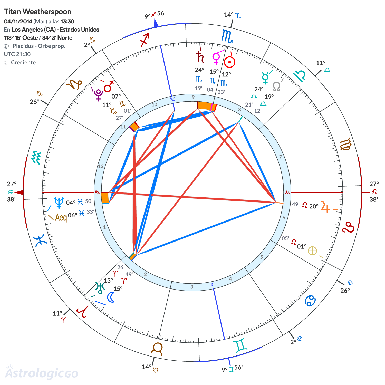 Mandala - Titan Weatherspoon