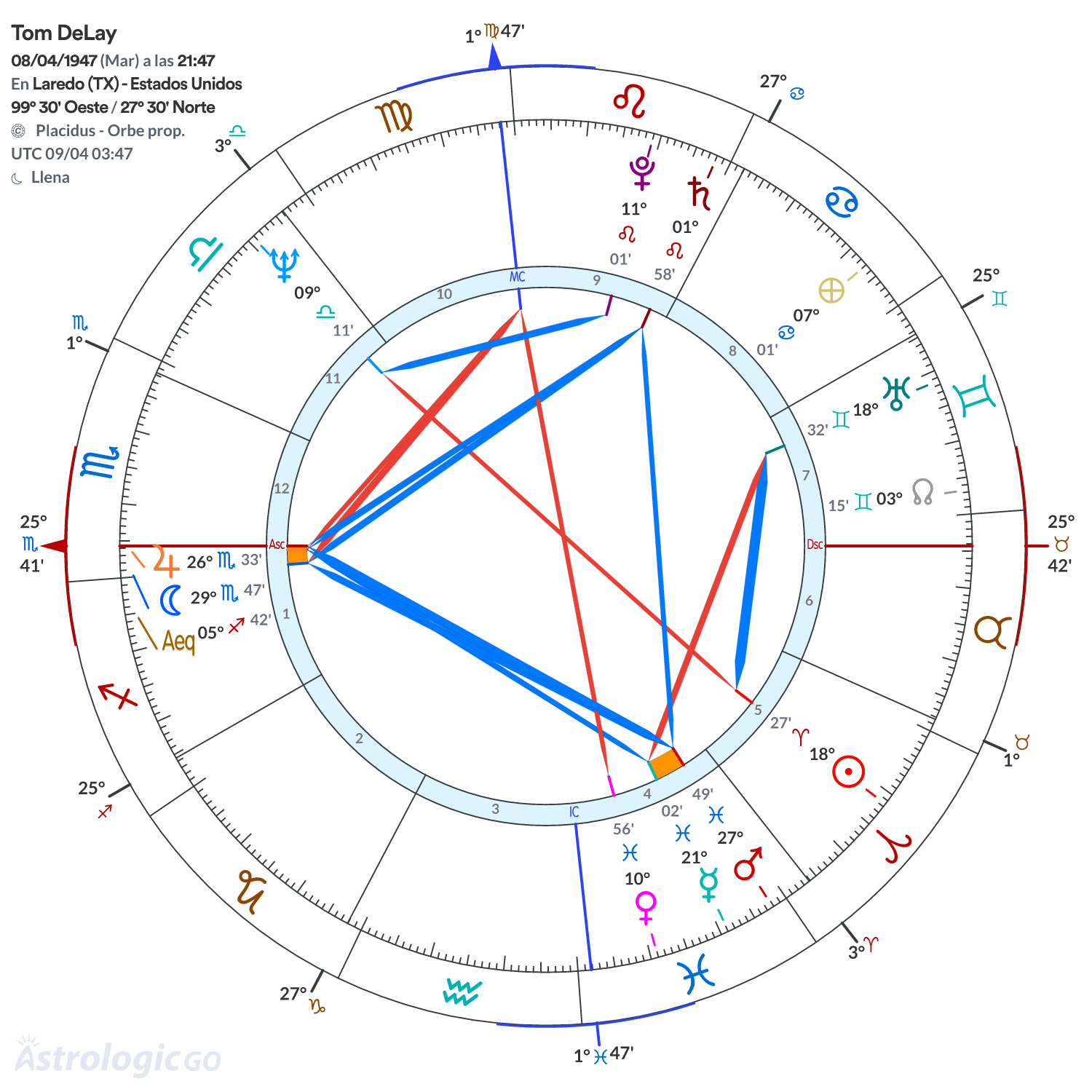 Mandala - Tom DeLay