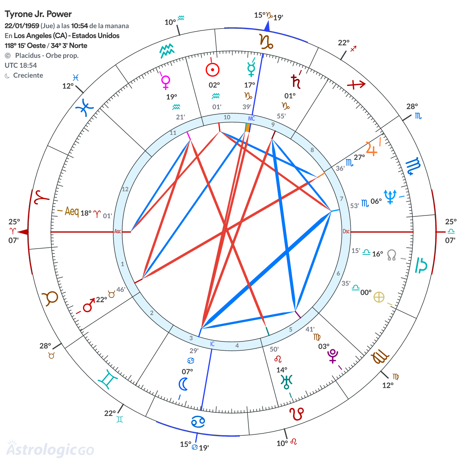 Mandala - Tyrone Jr. Power