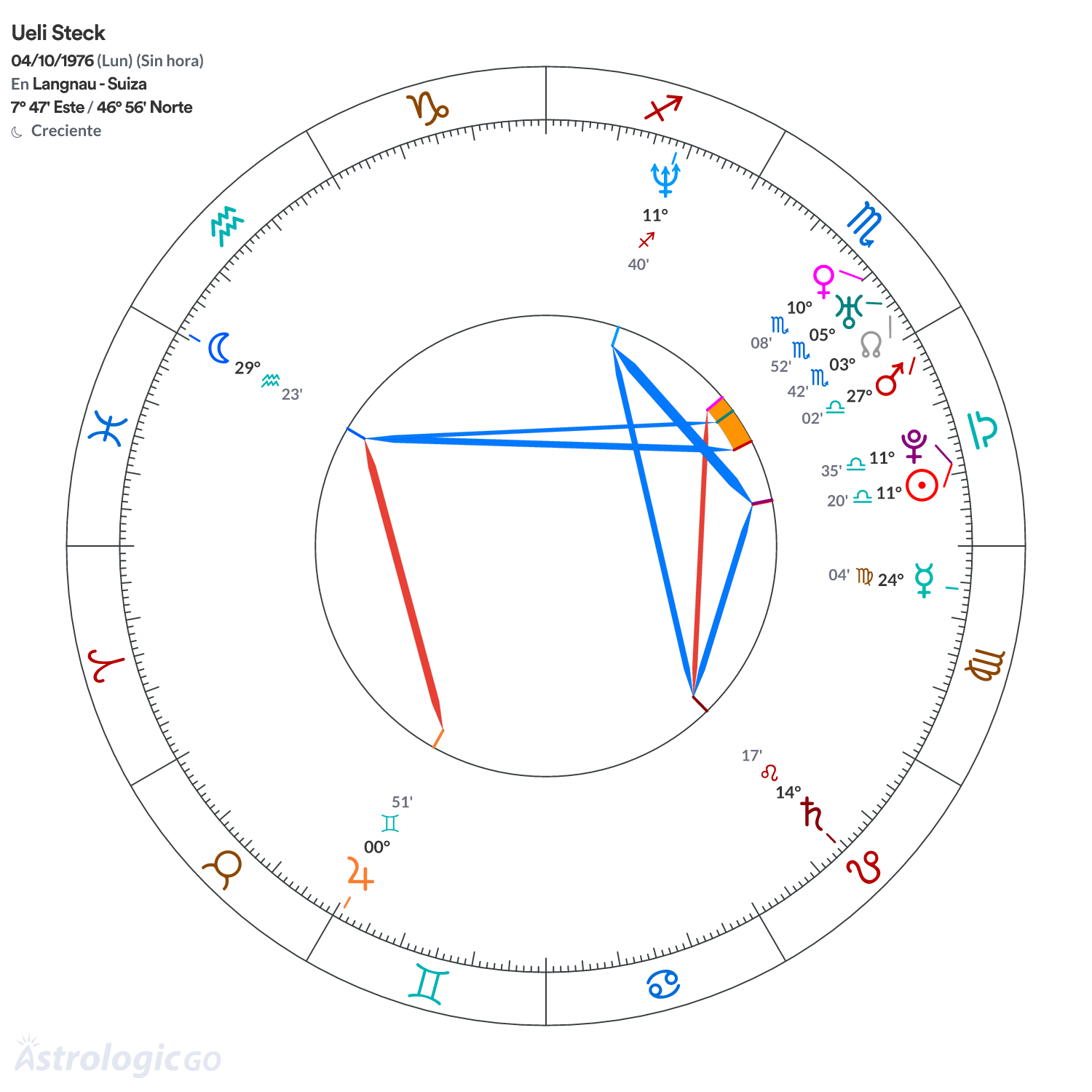 Mandala - Ueli Steck