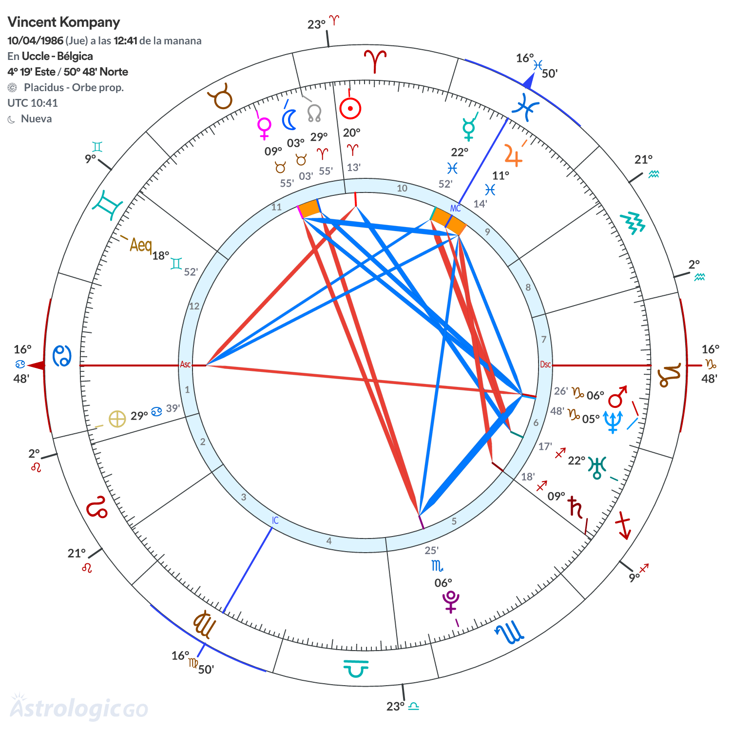 Mandala - Vincent Kompany