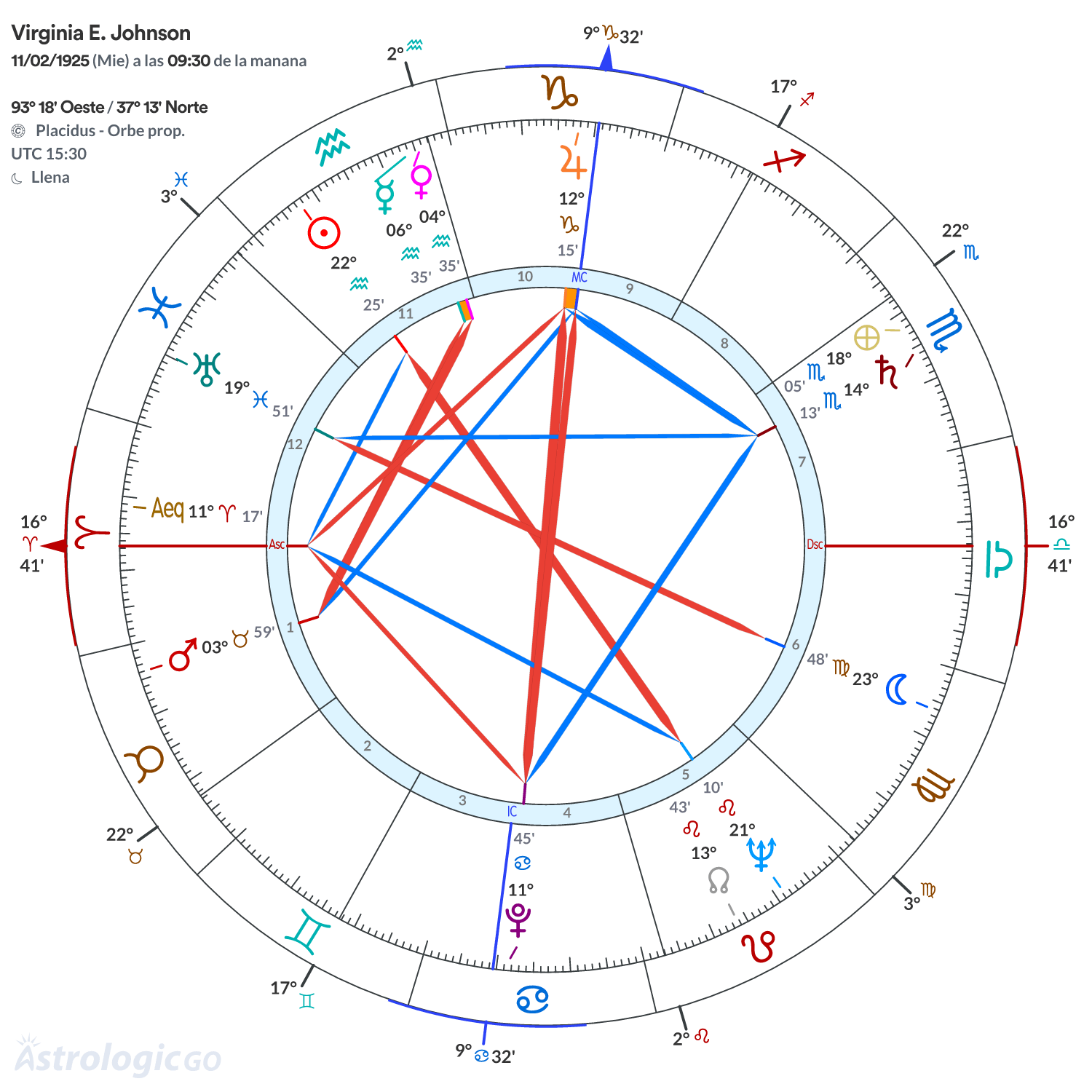 Mandala - Virginia E. Johnson