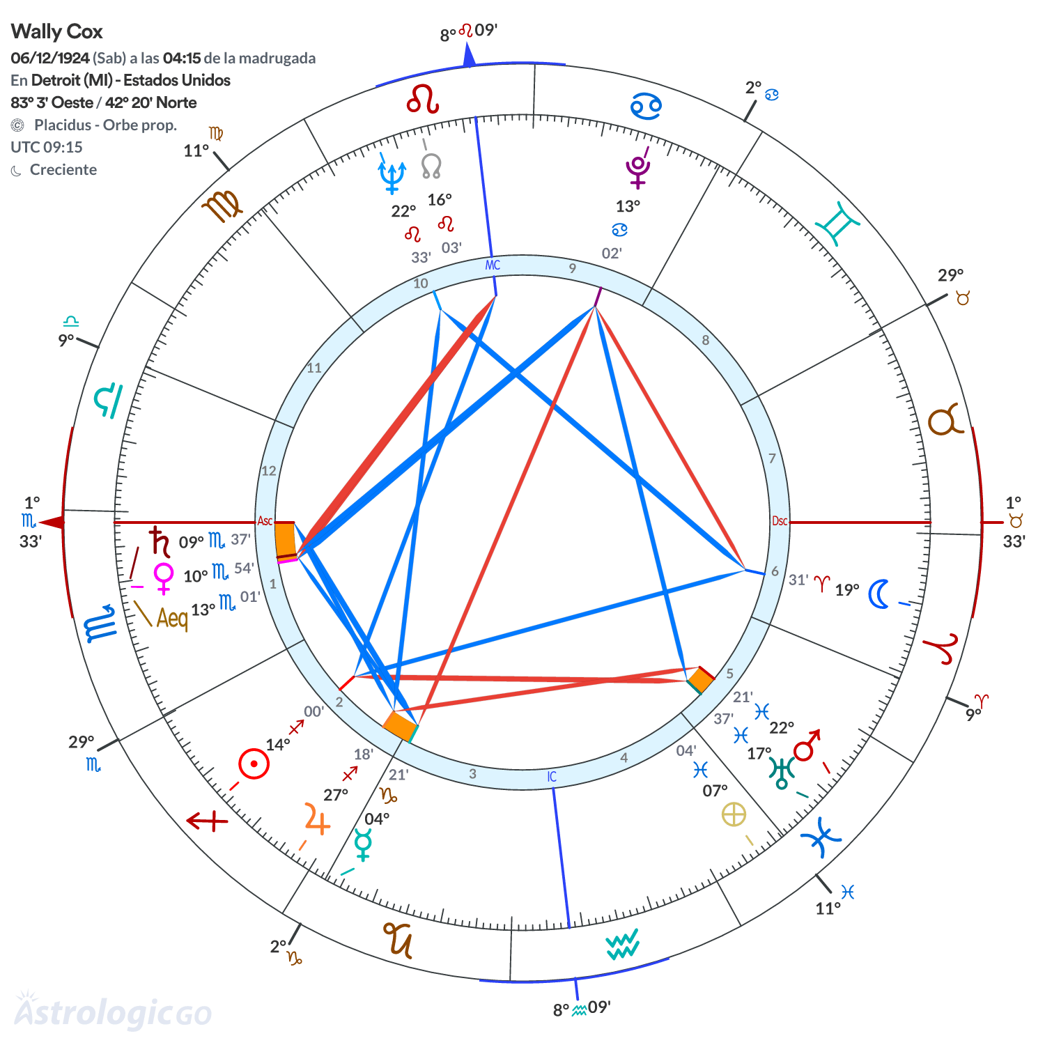 Mandala - Wally Cox