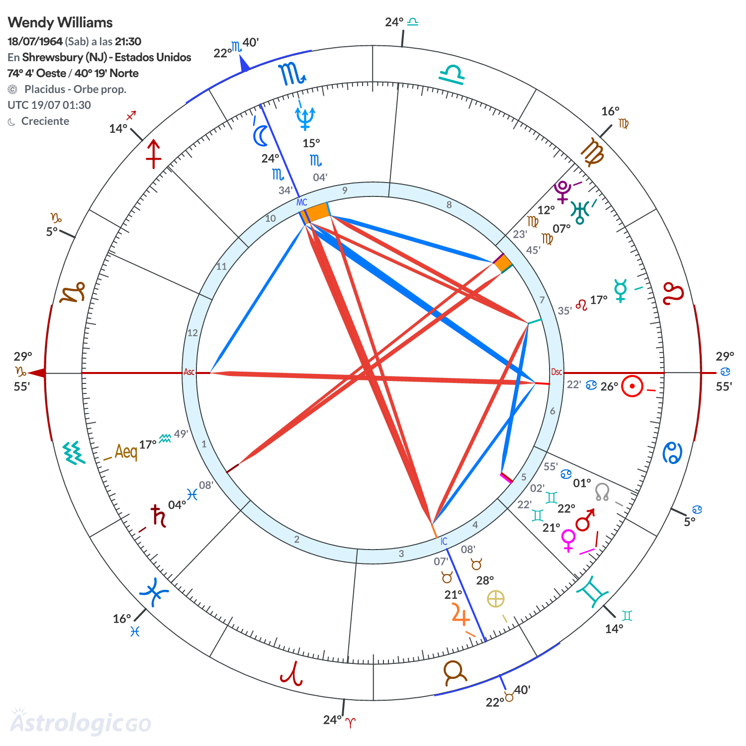 Mandala - Wendy Williams