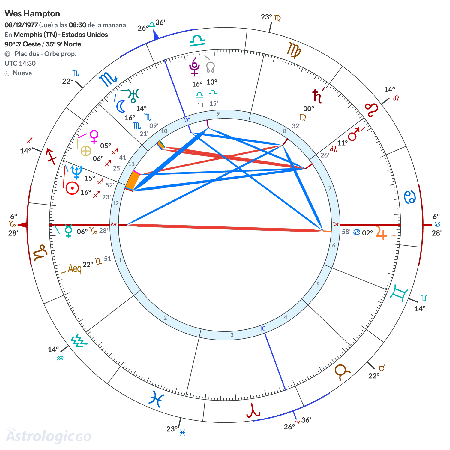 Mandala - Wes Hampton