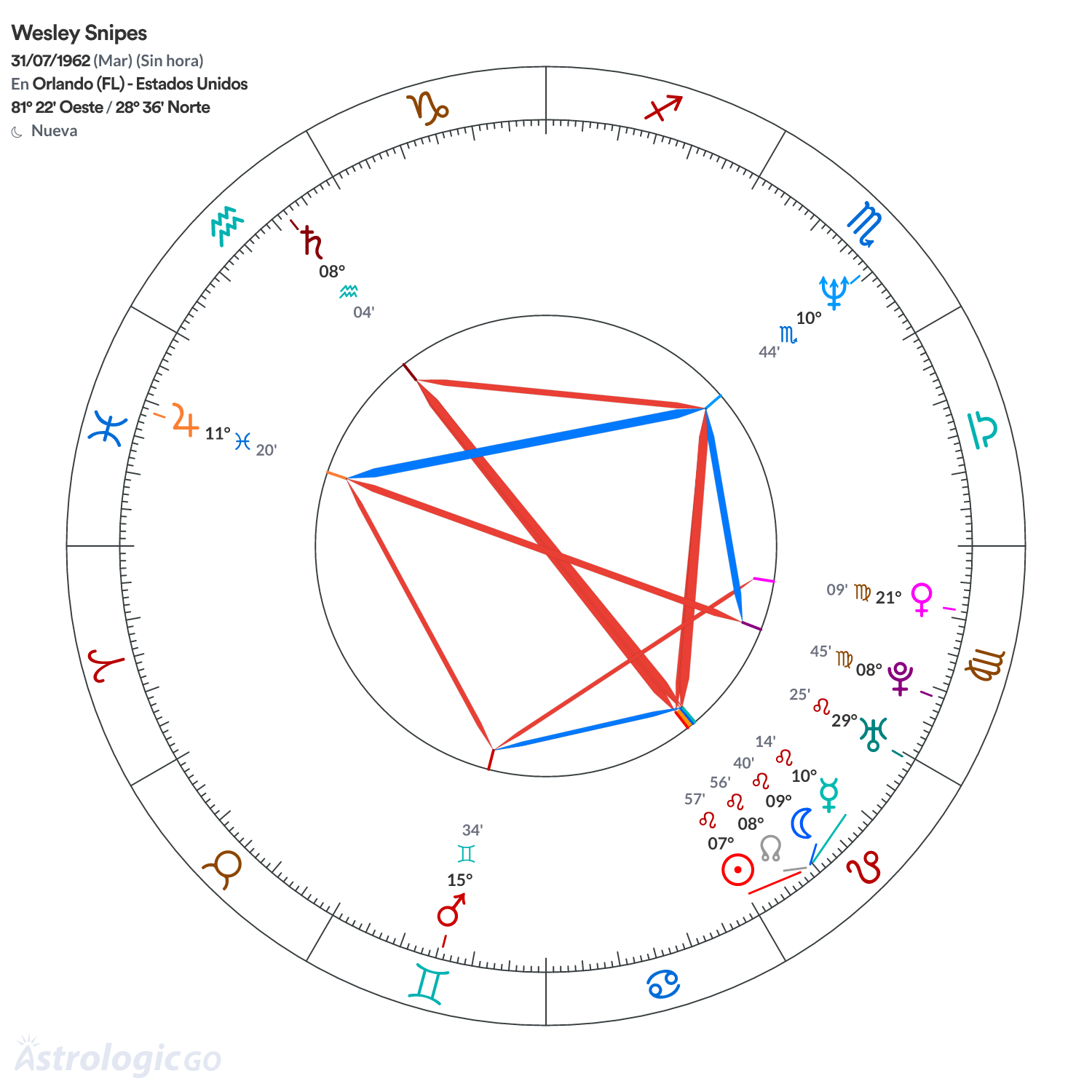 Mandala - Wesley Snipes