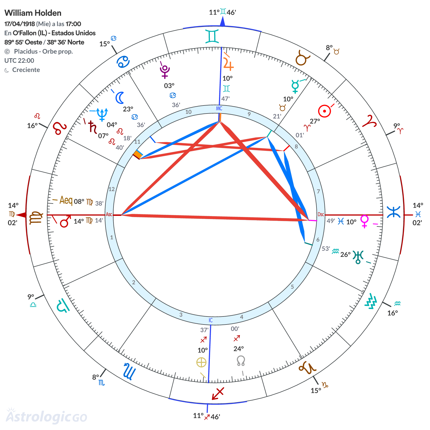 Mandala - William Holden