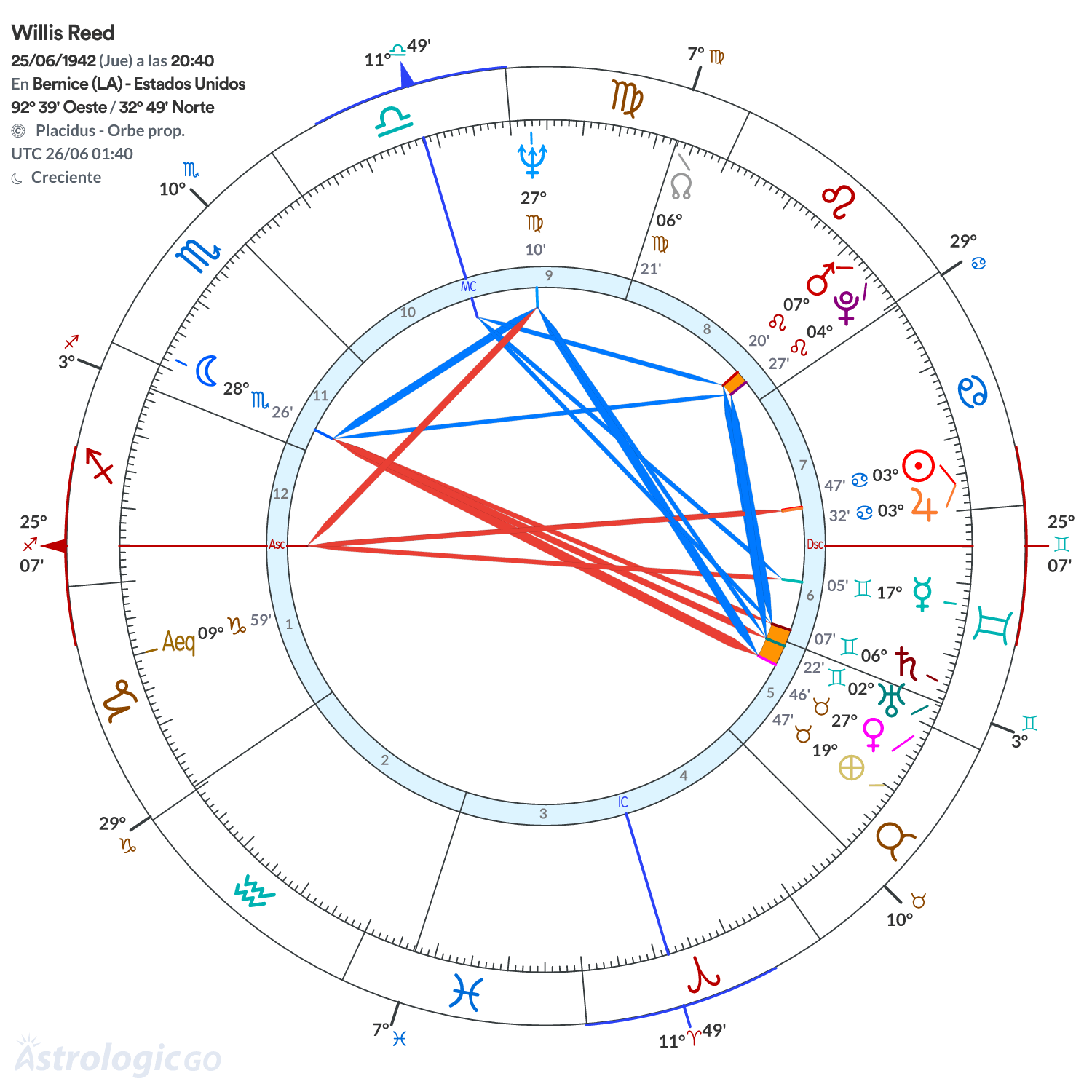 Mandala - Willis Reed