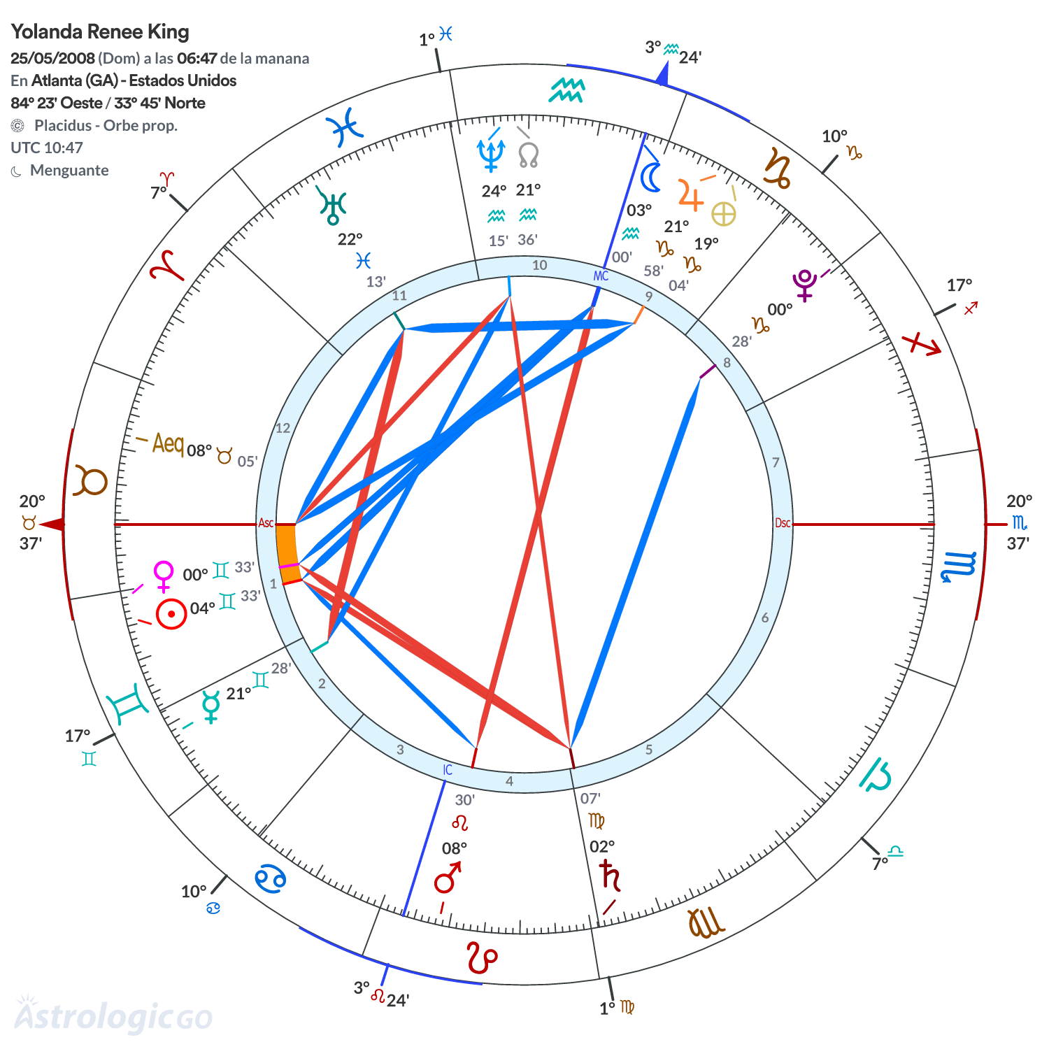 Mandala - Yolanda Renee King