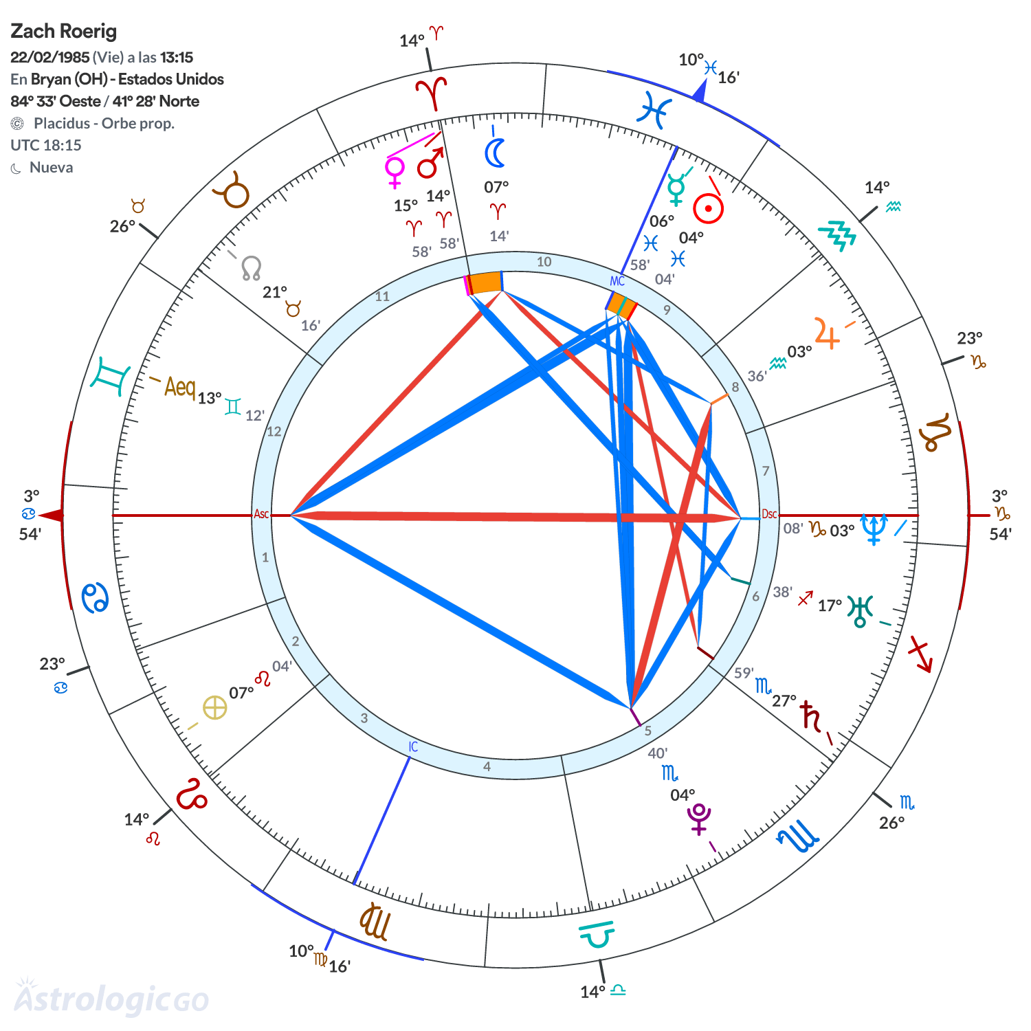 Mandala - Zach Roerig
