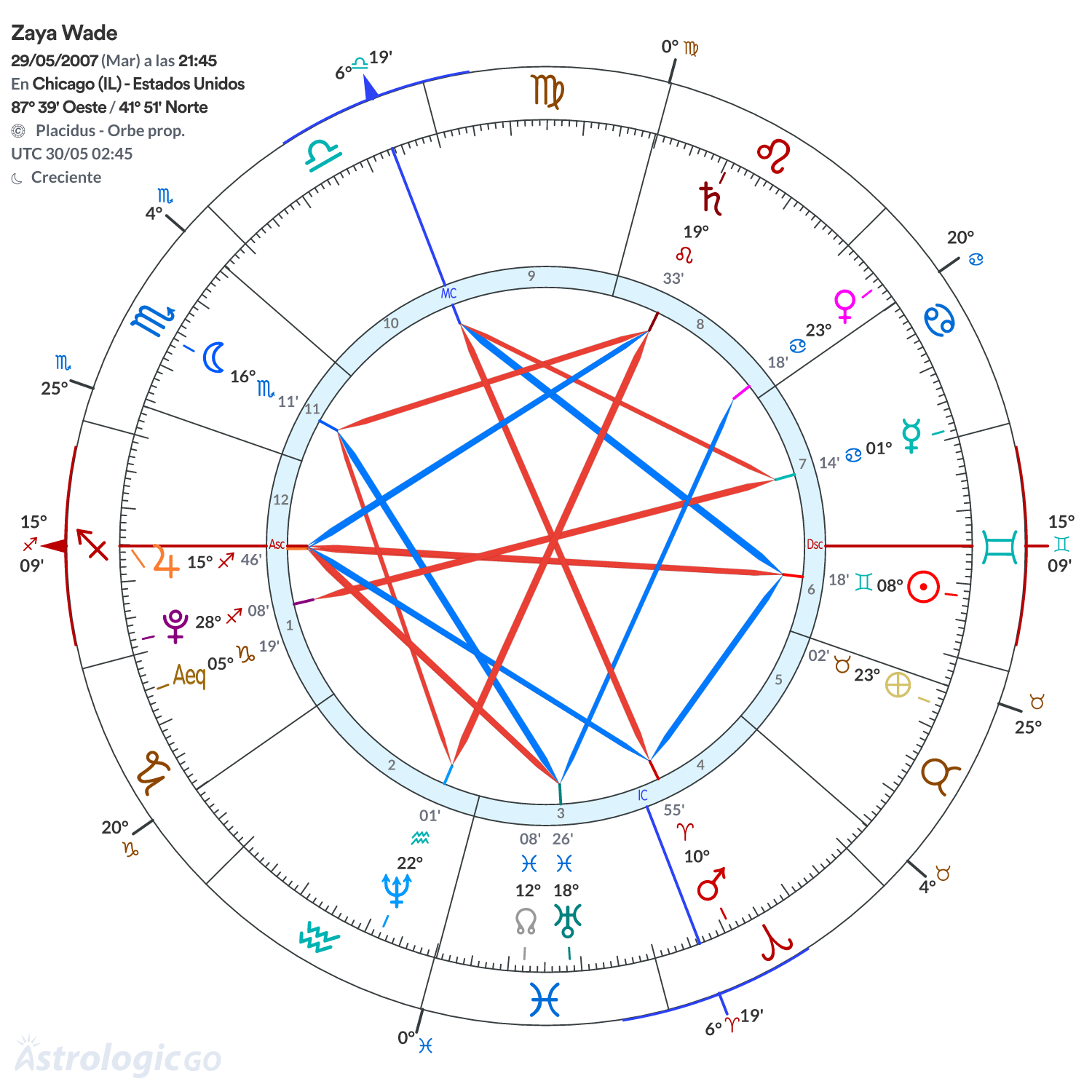 Mandala - Zaya Wade