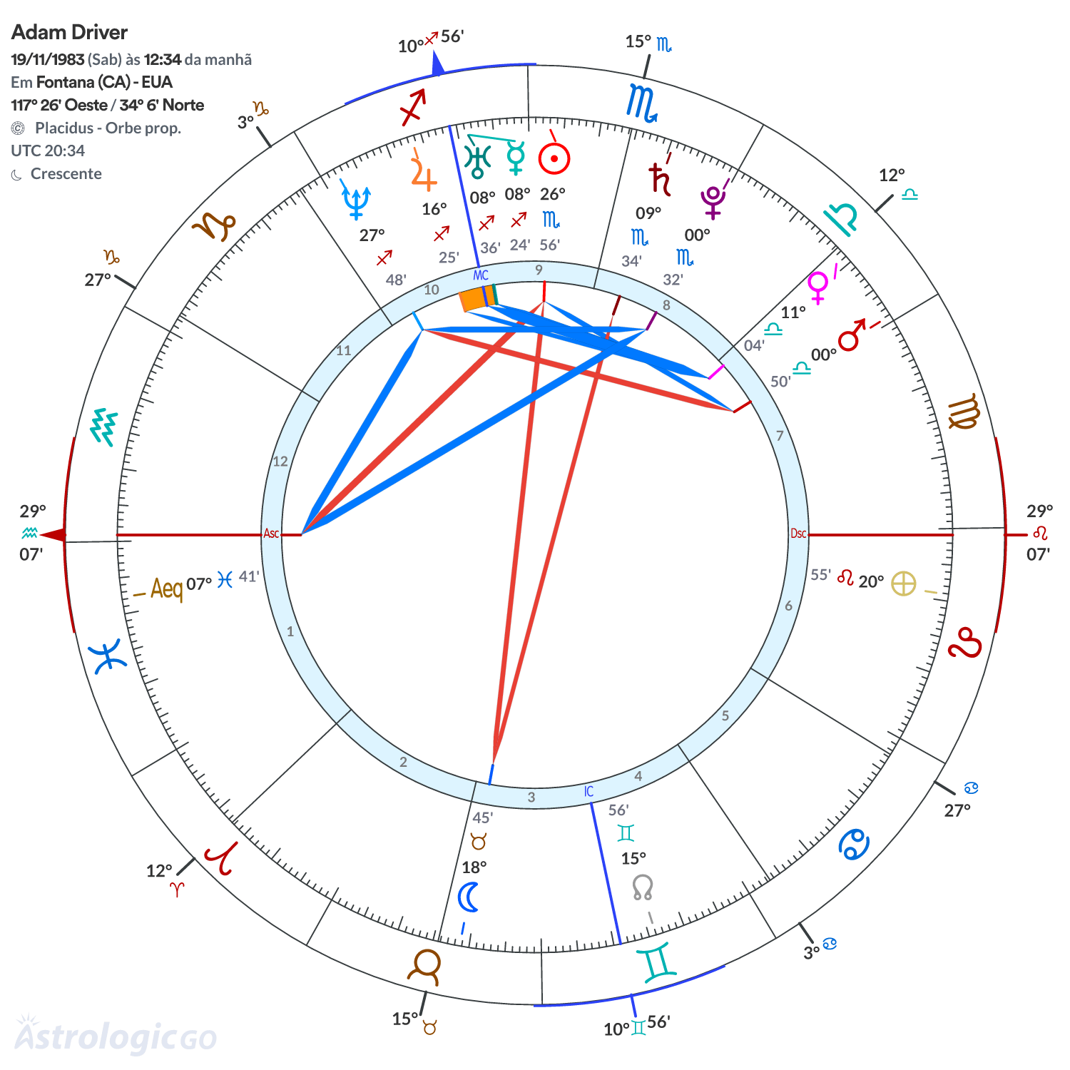 Mandala - Adam Driver